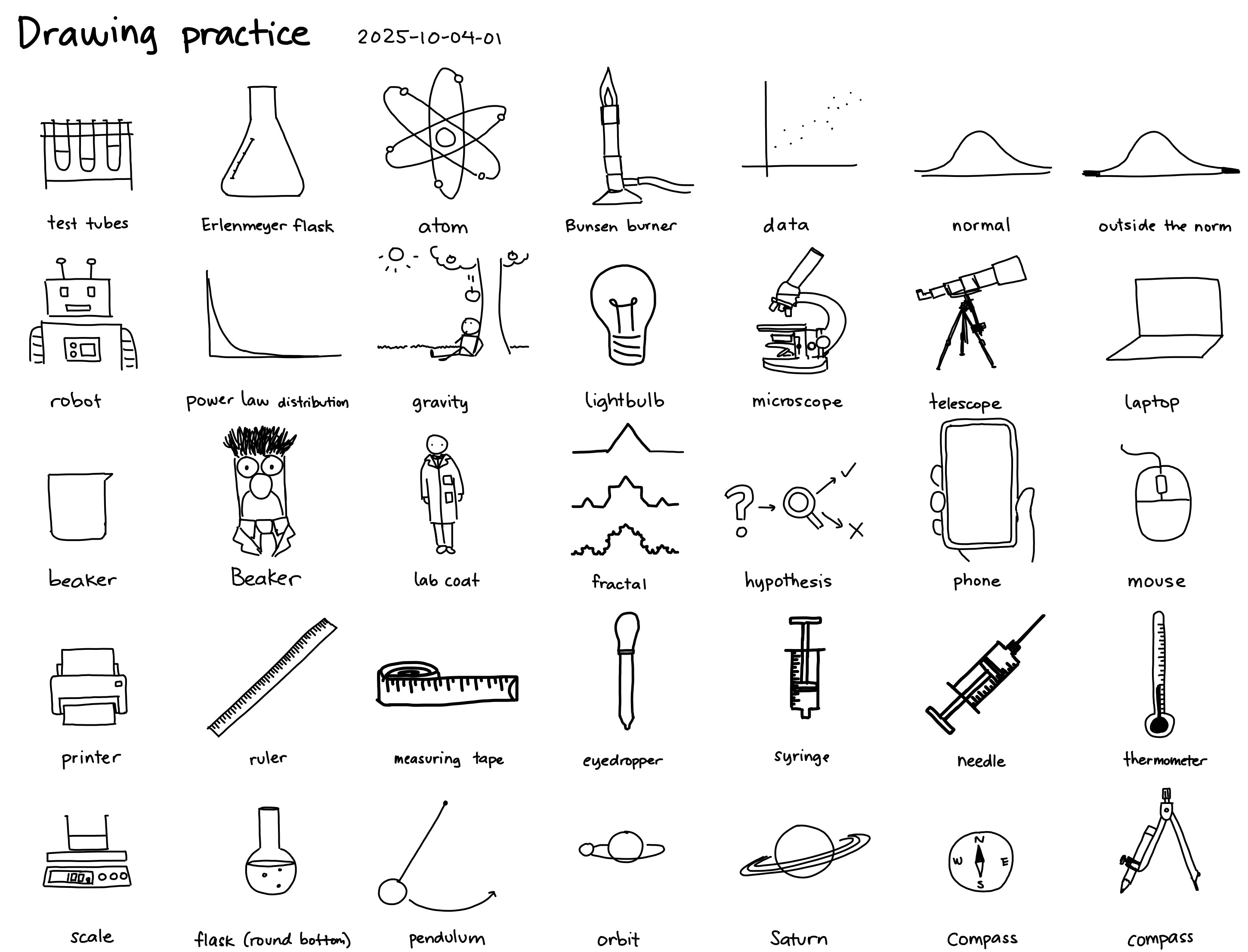2025-10-04-01 Drawing practice -- drawing icons.jpeg
