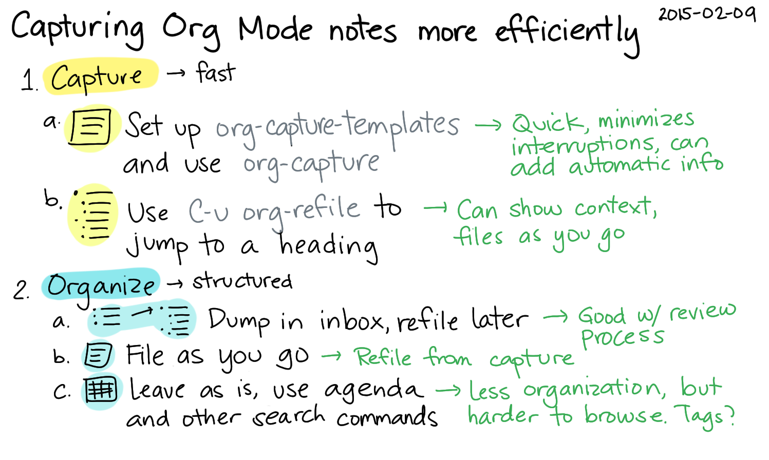 2015-02-09 Capturing Org Mode notes more efficiently -- index card #emacs #org #capture #refile
