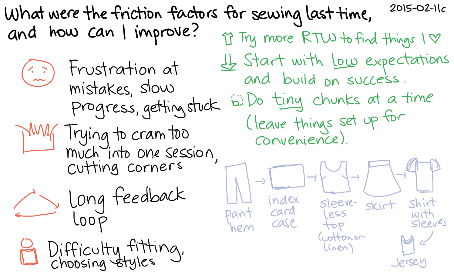 2015-02-11c What were the friction factors for sewing last time, and how can I improve -- index card #sewing #kaizen #reducing-friction