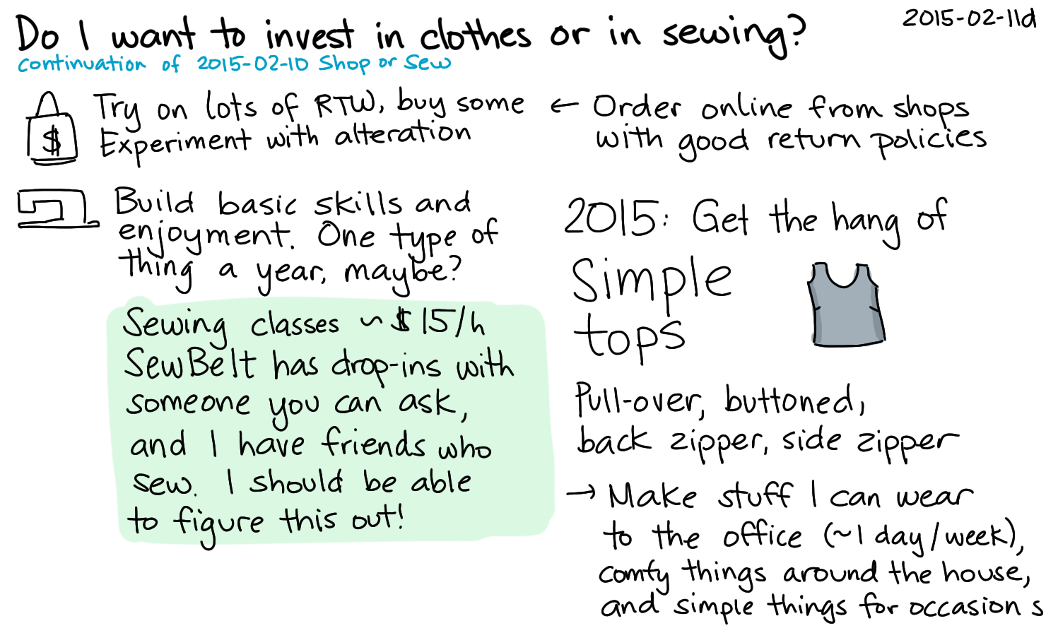 2015-02-11d Do I want to invest in clothes or in sewing -- index card #sewing #clothing -- ref 2015-02-10