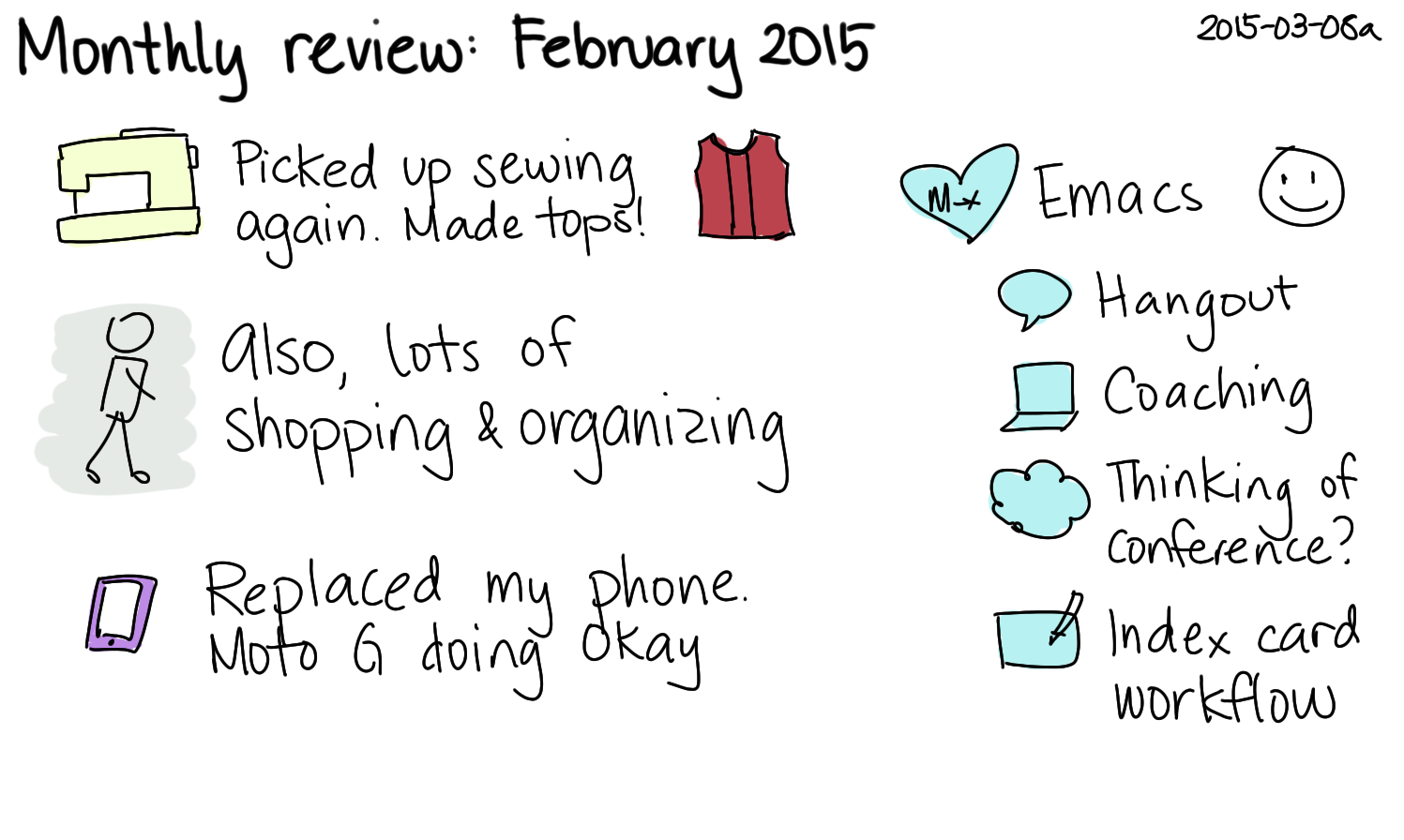 2015-03-08a Monthly review - February 2015 -- index card #monthly