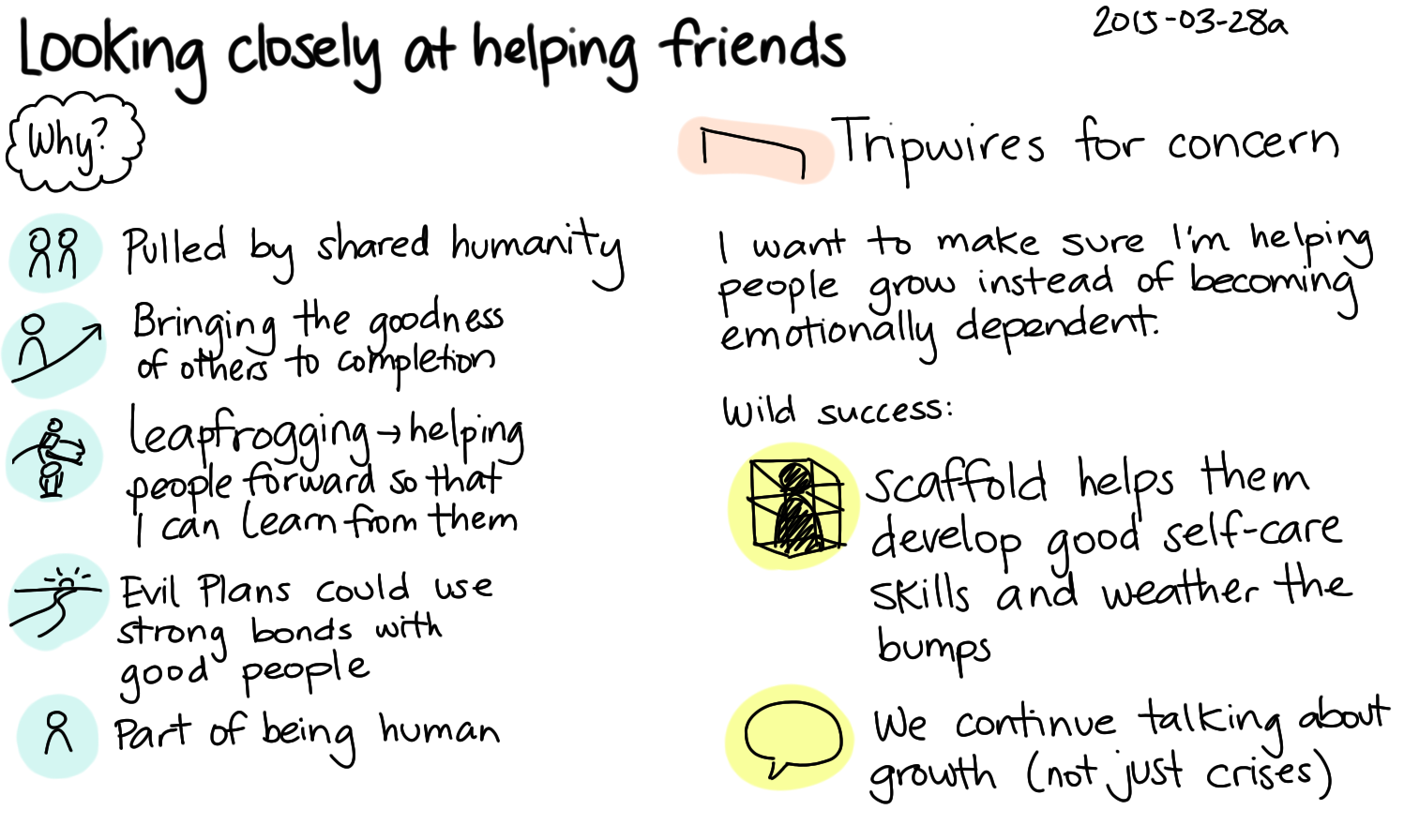 2015-03-28a Looking closely at helping friends -- index card #support #friendship.png
