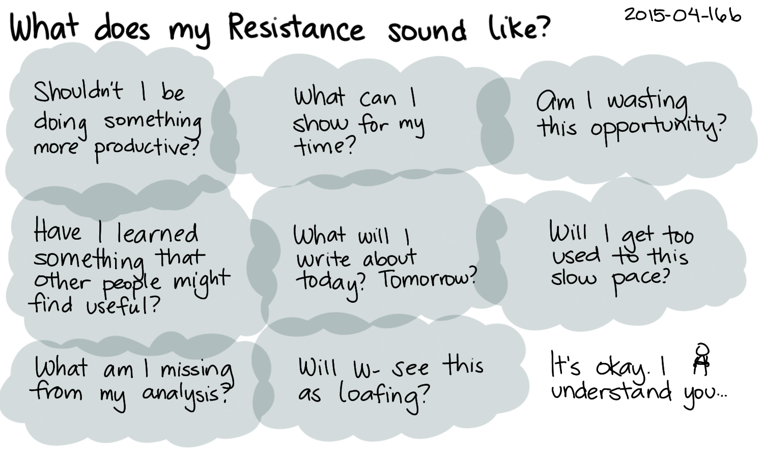 2015-04-16b What does my Resistance sound like -- index card #resistance.png