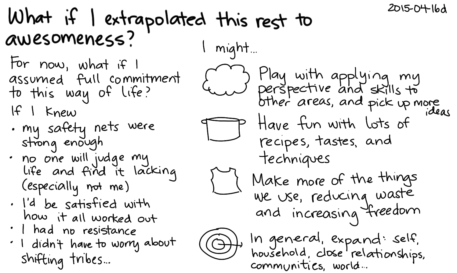 2015-04-16d What if I extrapolated this rest to awesomenss -- index card #life.png