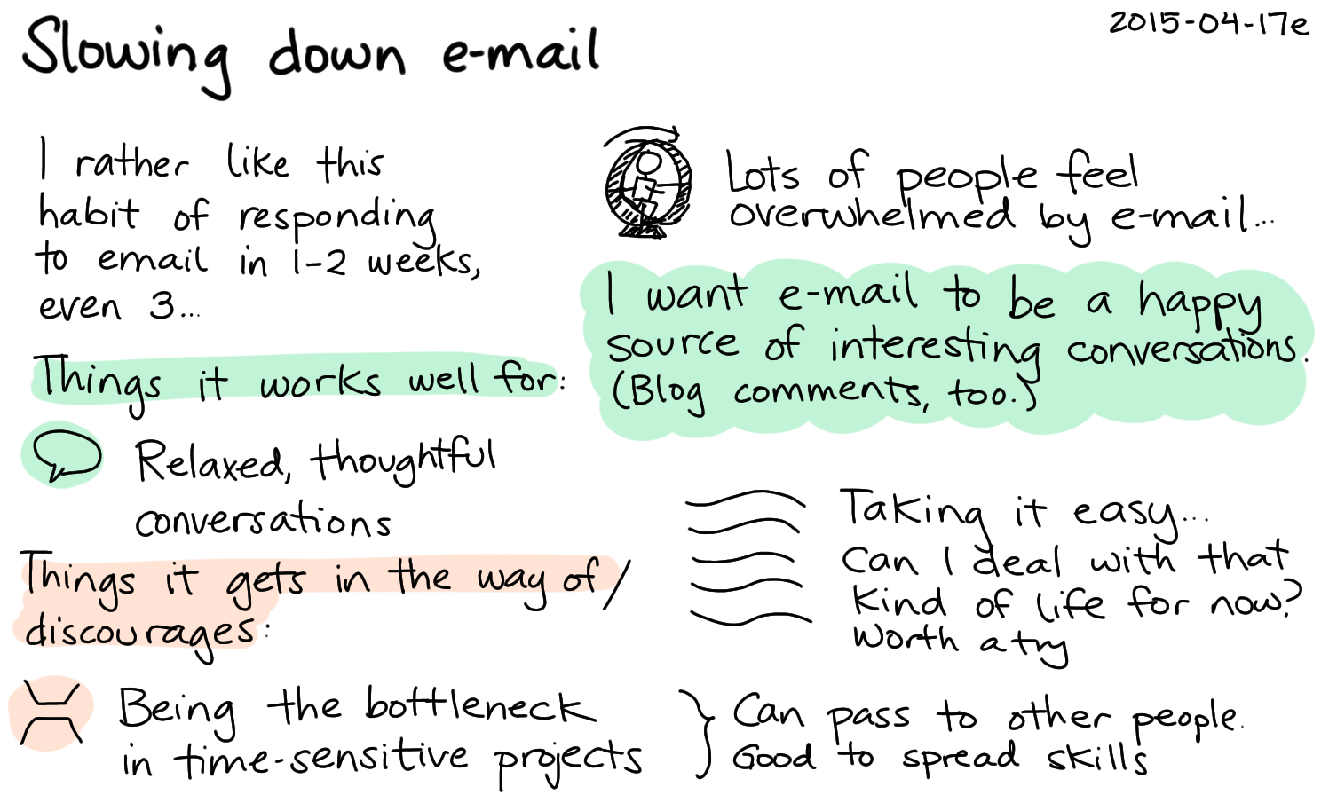 2015-04-17e Slowing down e-mail -- index card #email #slow #relax #experiment #semi-retirement.png