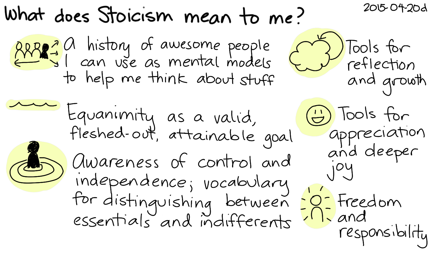 2015-04-20d What does Stoicism mean to me -- index card #stoicism.png