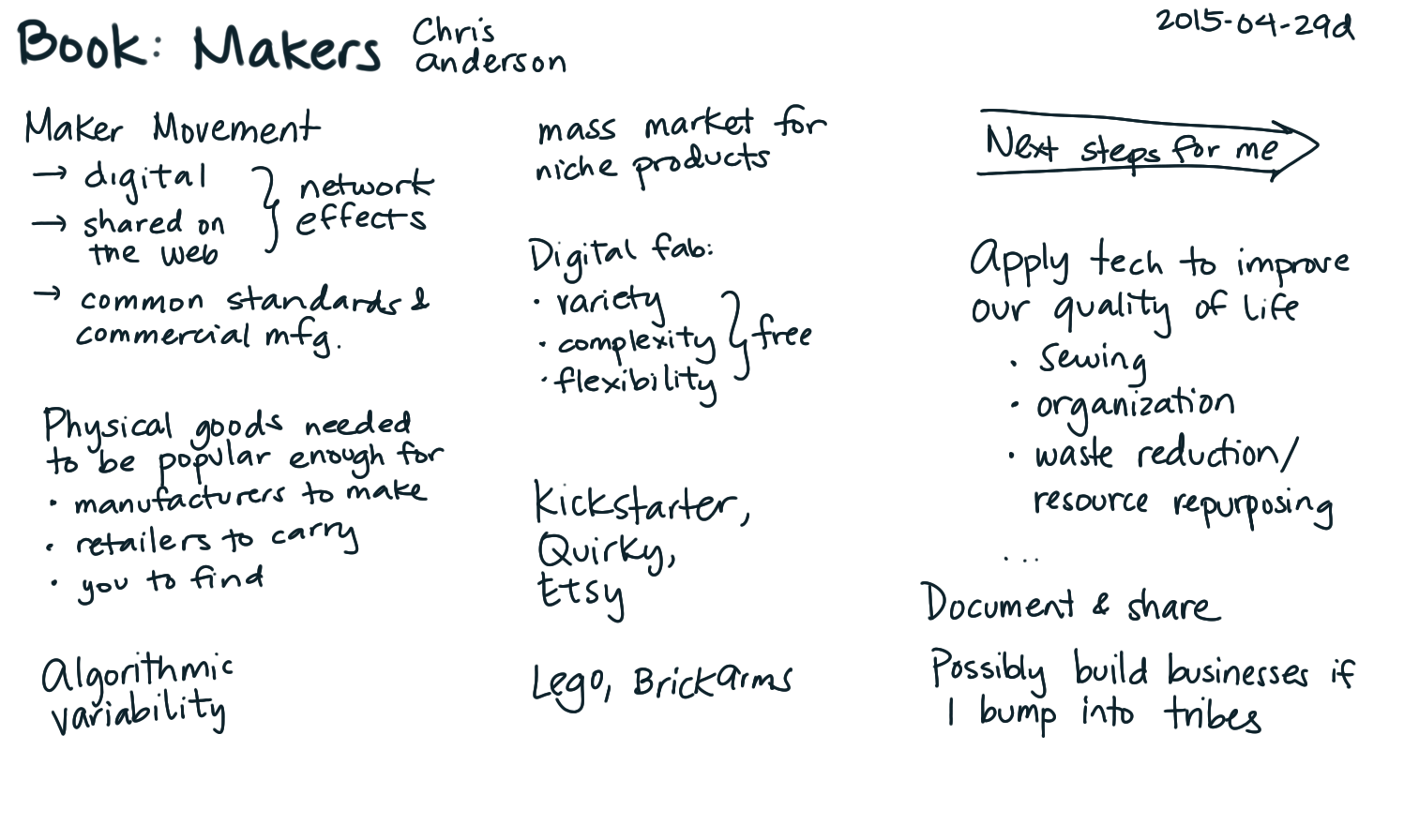 2015-04-29d Raw book notes - Makers - Chris Anderson -- index card #book.png