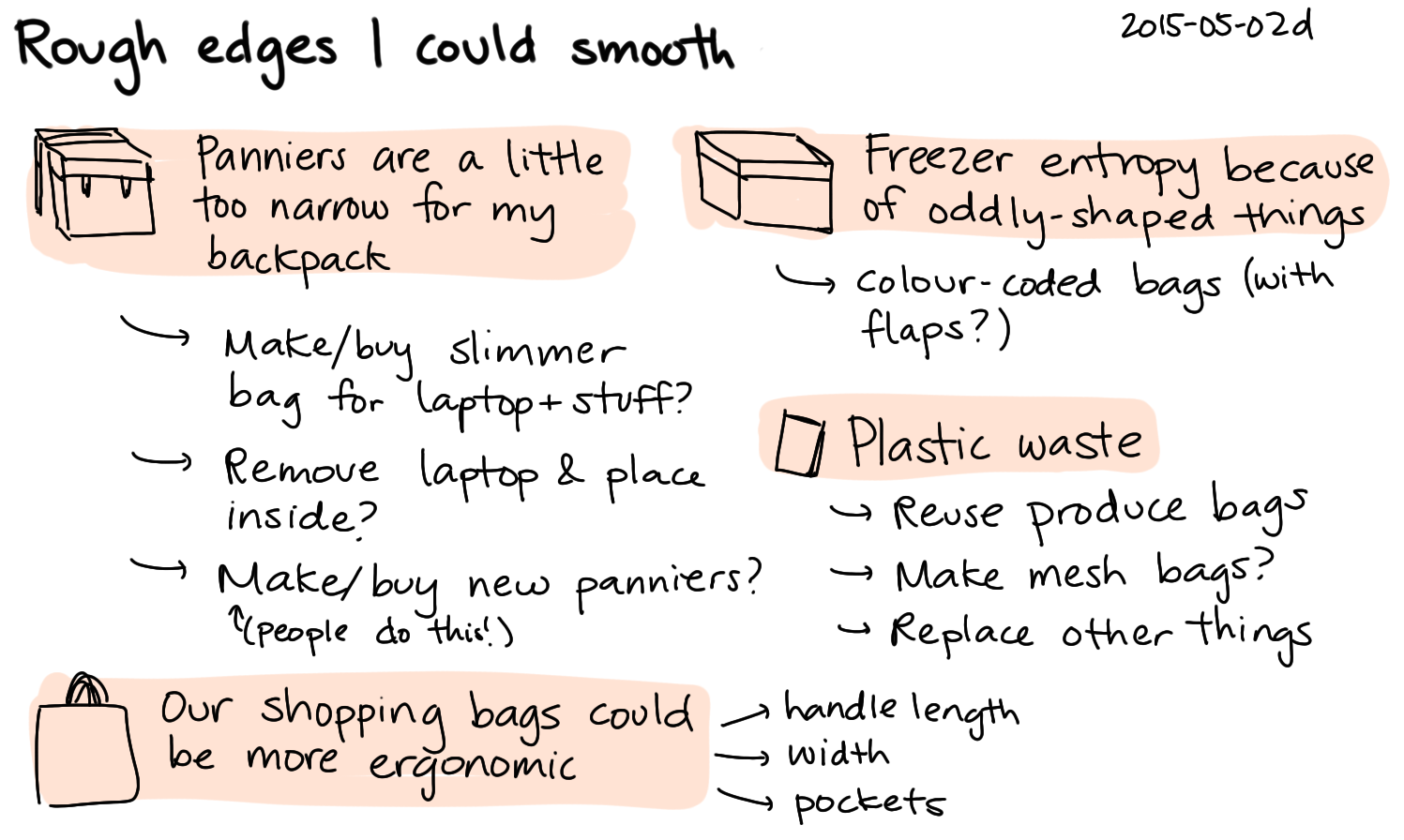 2015-05-02d Rough edges I could smooth -- index card #sewing.png