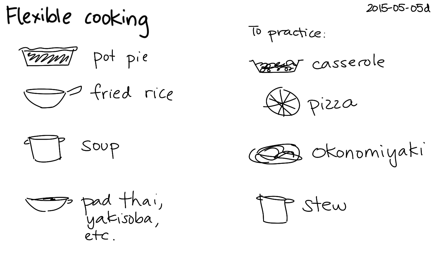 2015-05-05d Flexible cooking -- index card #cooking.png