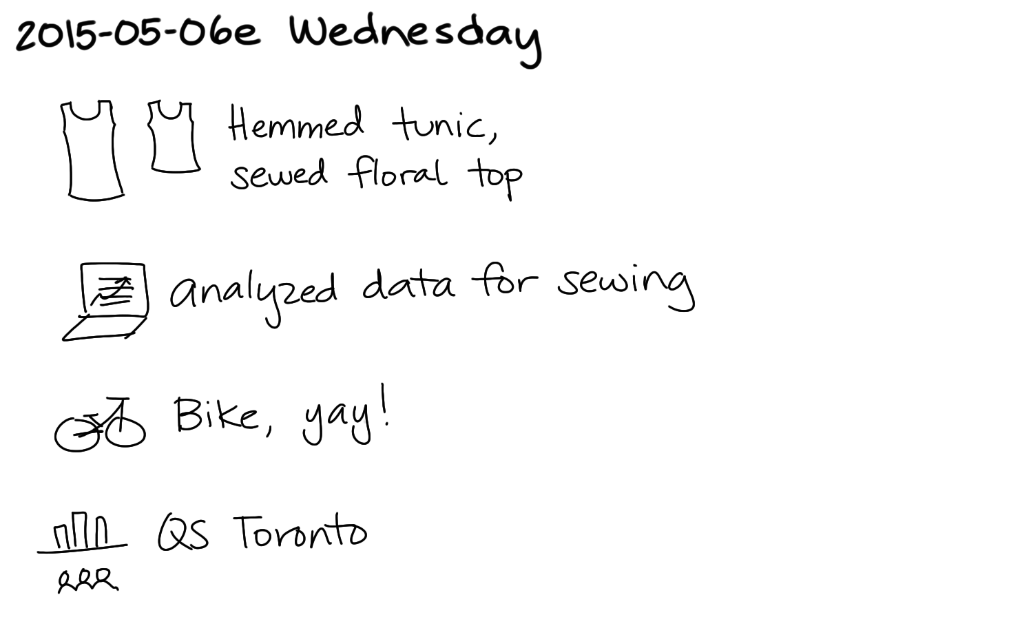 2015-05-06e Wednesday -- index card #journal.png