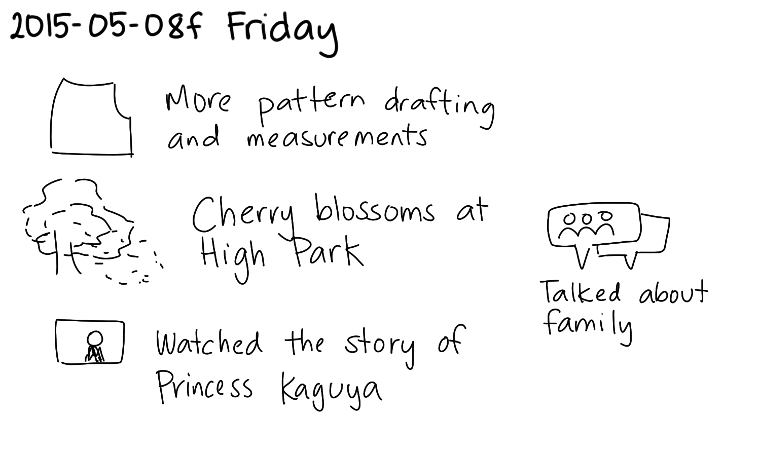 2015-05-08f Friday -- index card #journal.png