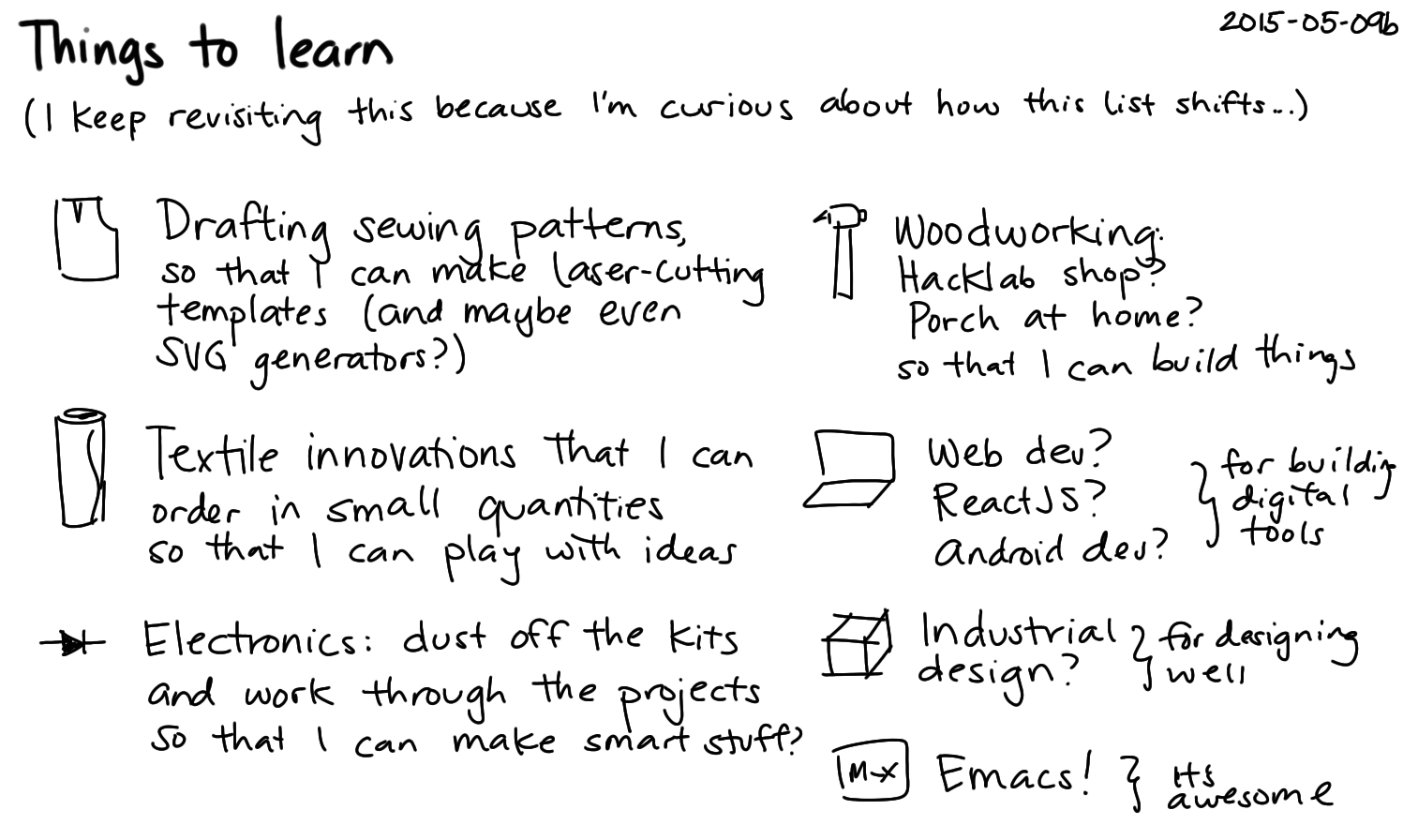 2015-05-09b Things to learn -- index card #learning.png