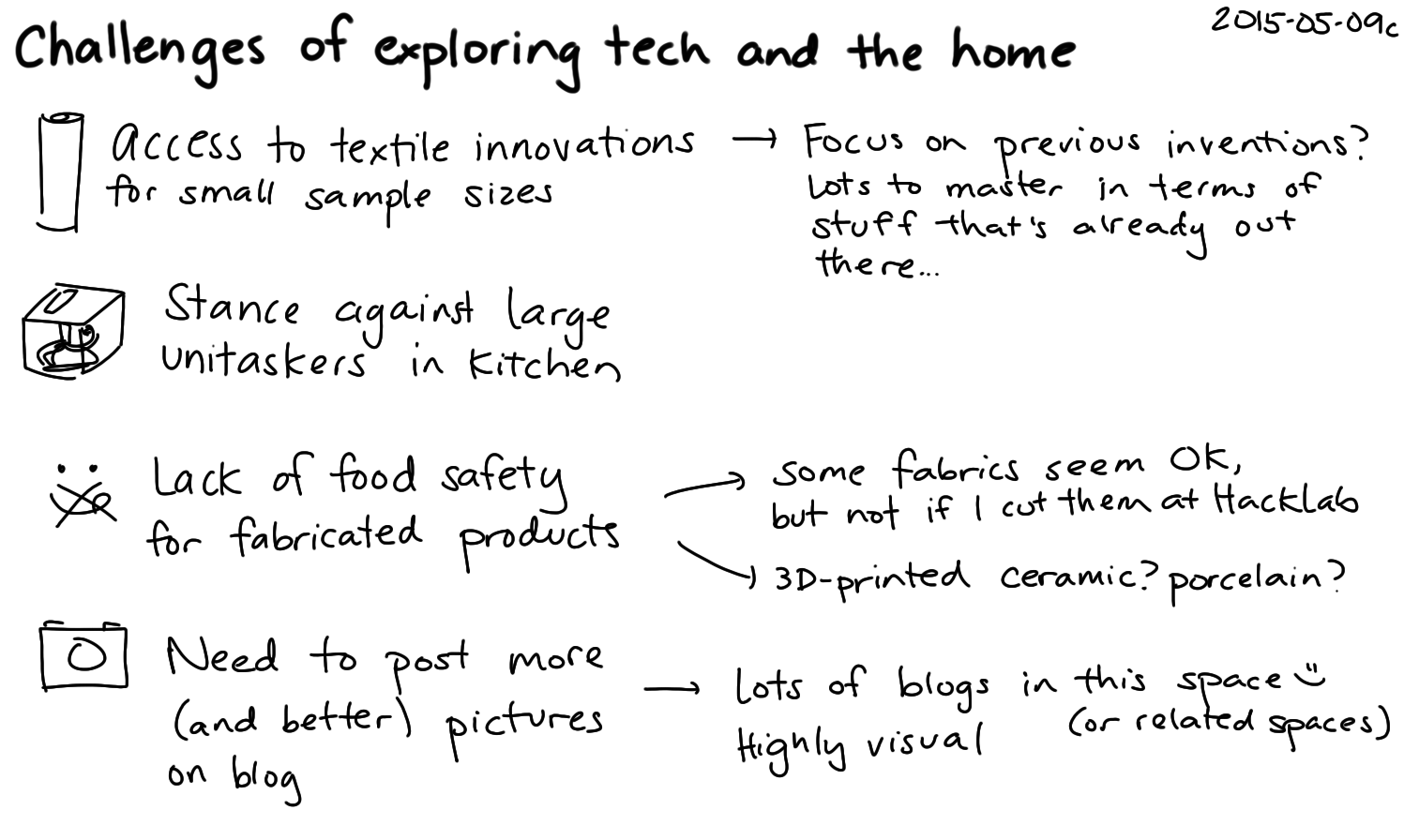 2015-05-09c Challenges of exploring tech and the home -- index card #technodomesticity #tech-and-home.png