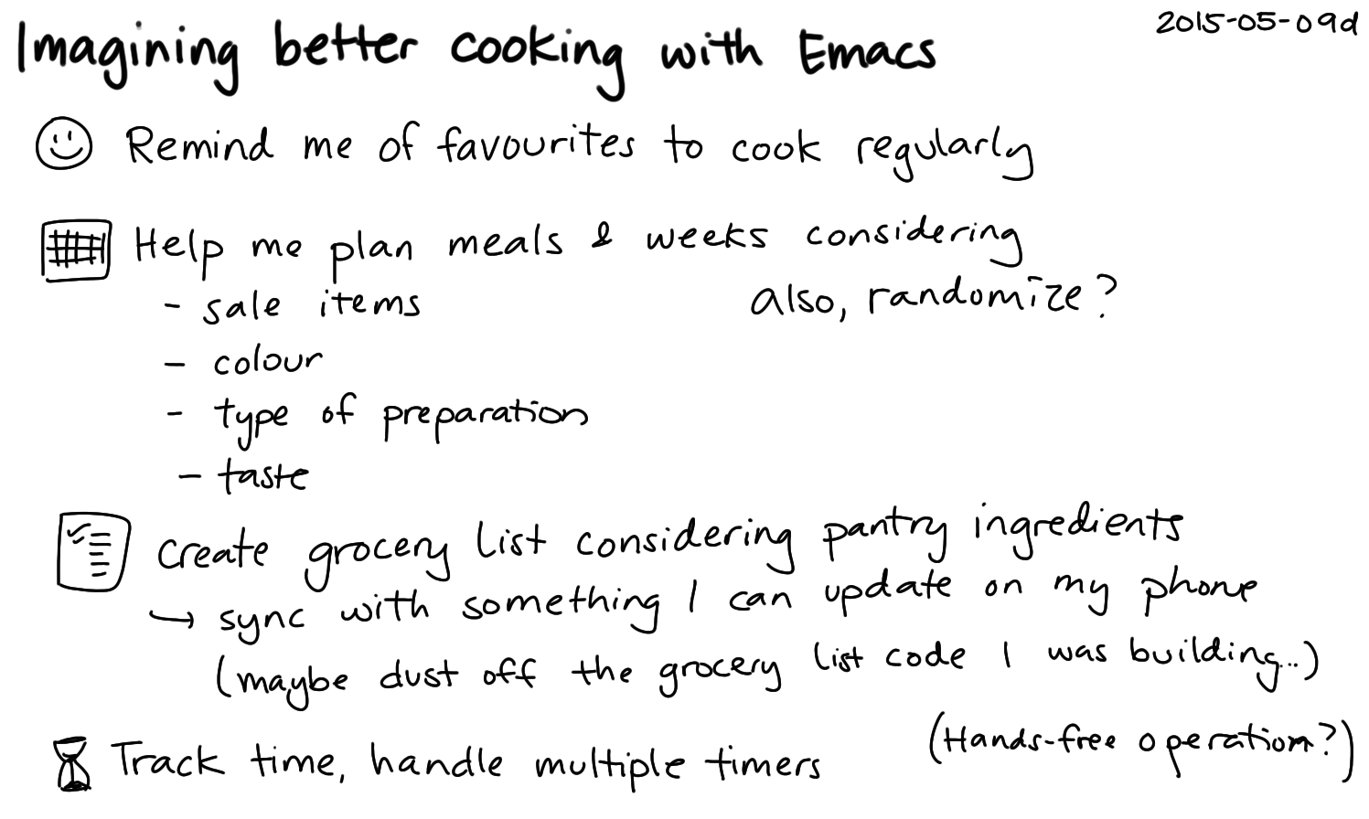 2015-05-09d Imagining better cooking with Emacs -- index card #tech-and-home #emacs #cooking #technodomesticity.png