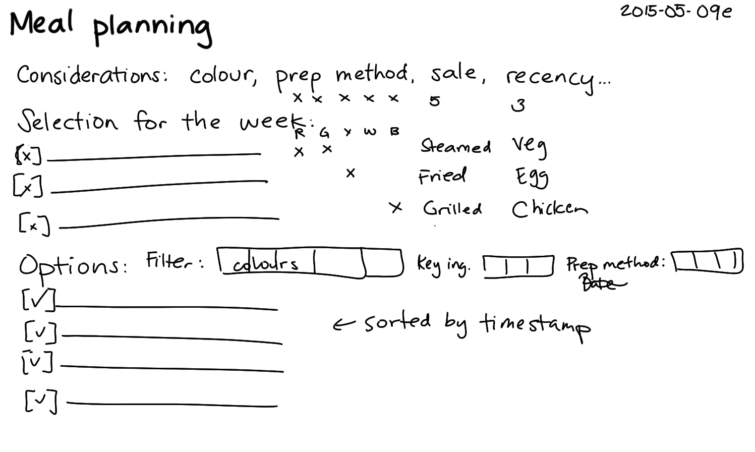 2015-05-09e Meal planning -- index card #emacs #cooking.png