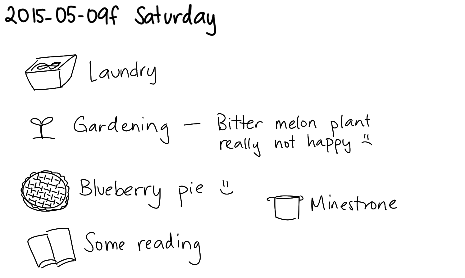 2015-05-09f Saturday -- index card #journal.png