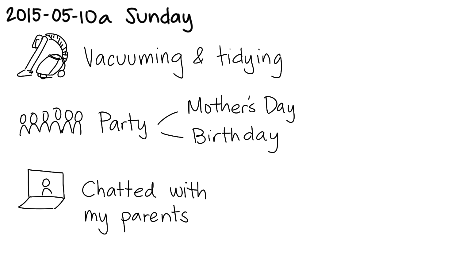2015-05-10a Sunday -- index card #journal.png