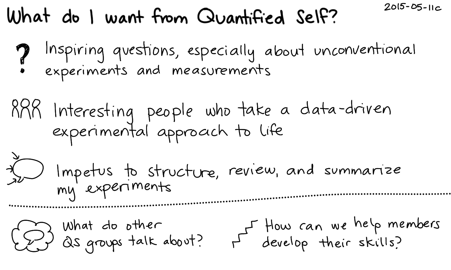 2015-05-11c What do I want from Quantified Self -- index card #quantified.png