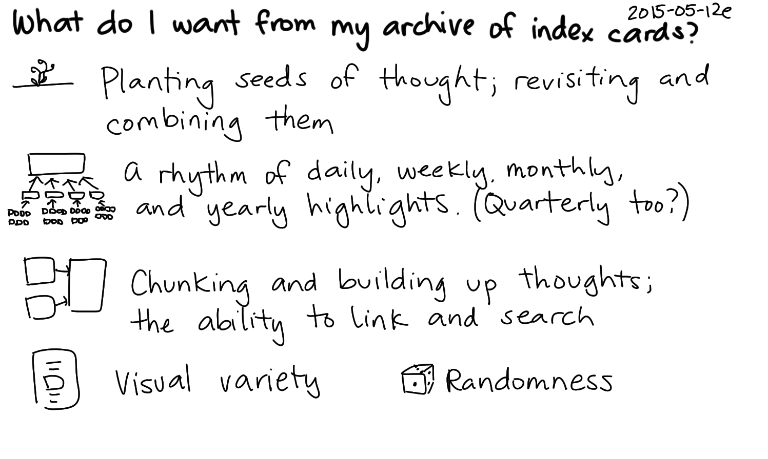 2015-05-12e What do I want from my archive of index cards -- index card #pkm #archive #drawing #index-cards.png