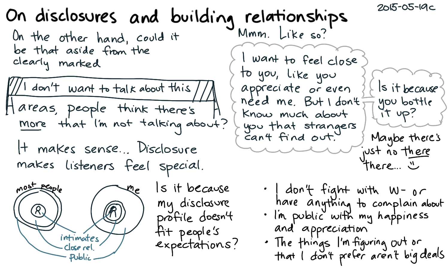 2015-05-19c On disclosures and building relationships -- index card #sharing #reservation.png