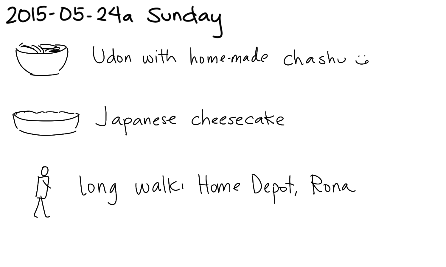 2015-05-24a Sunday -- index card #journal.png