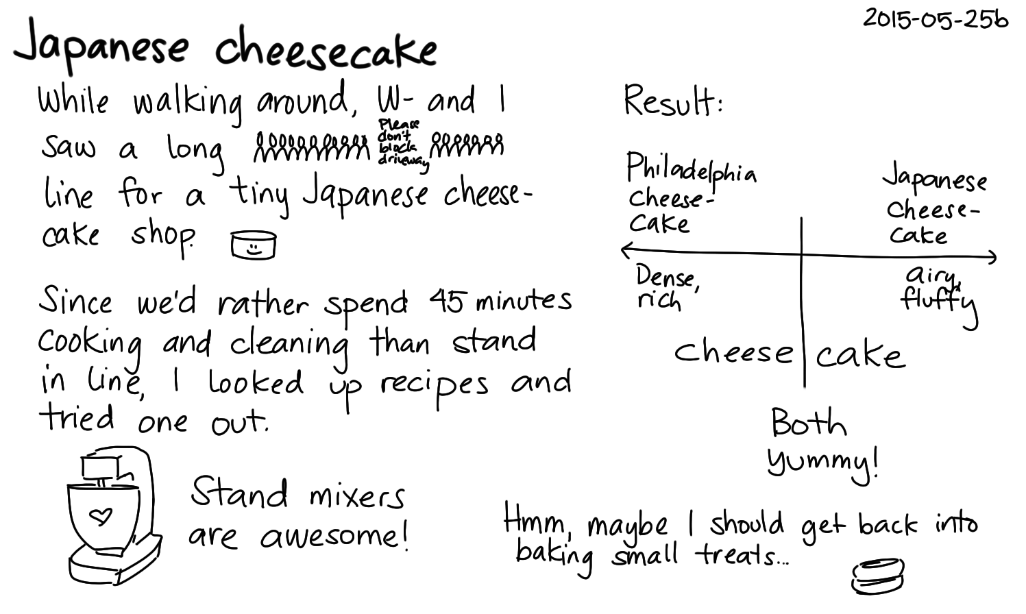 2015-05-25b Japanese cheesecake -- index card #cooking.png