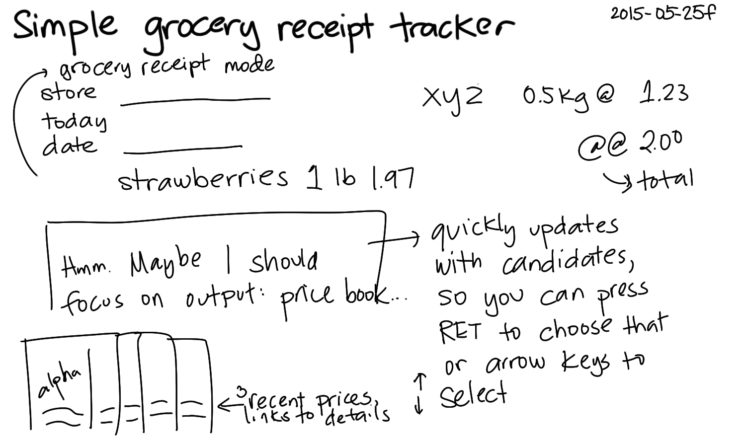 2015-05-25f Simple grocery receipt tracker -- index card #pda #quantified #groceries.png