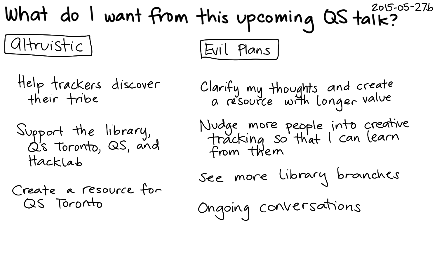 2015-05-27b What do I want from this upcoming QS talk -- index card #speaking #plans.png