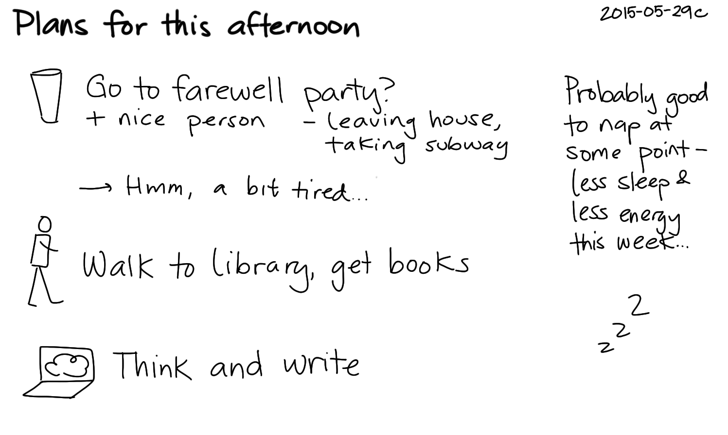 2015-05-29c Plans for this afternoon -- index card #daily.png