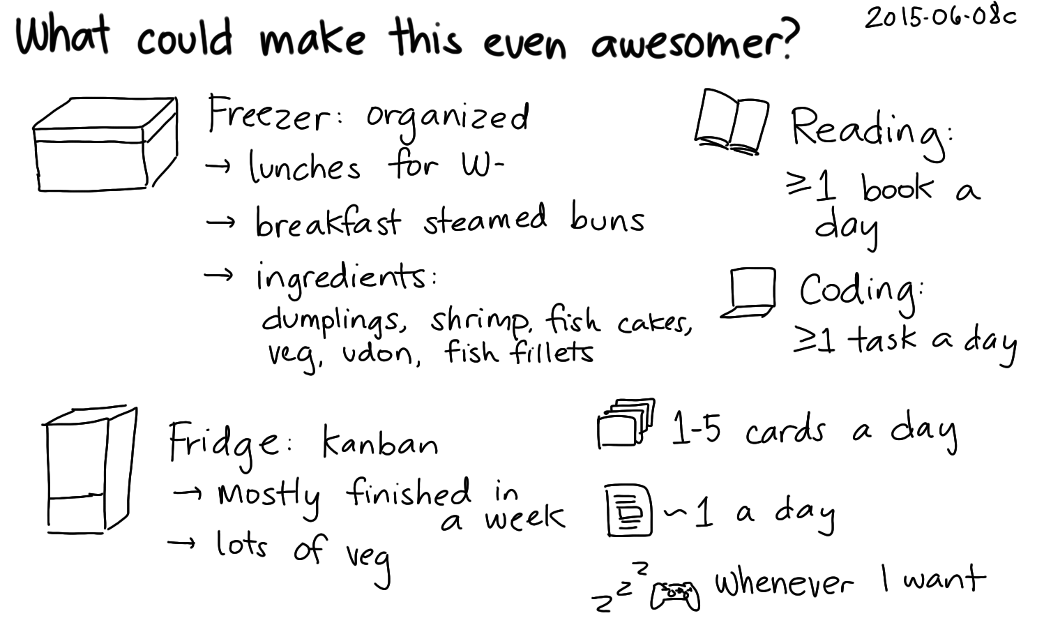 2015-06-08c What could make this even awesomer -- index card #life #kaizen.png