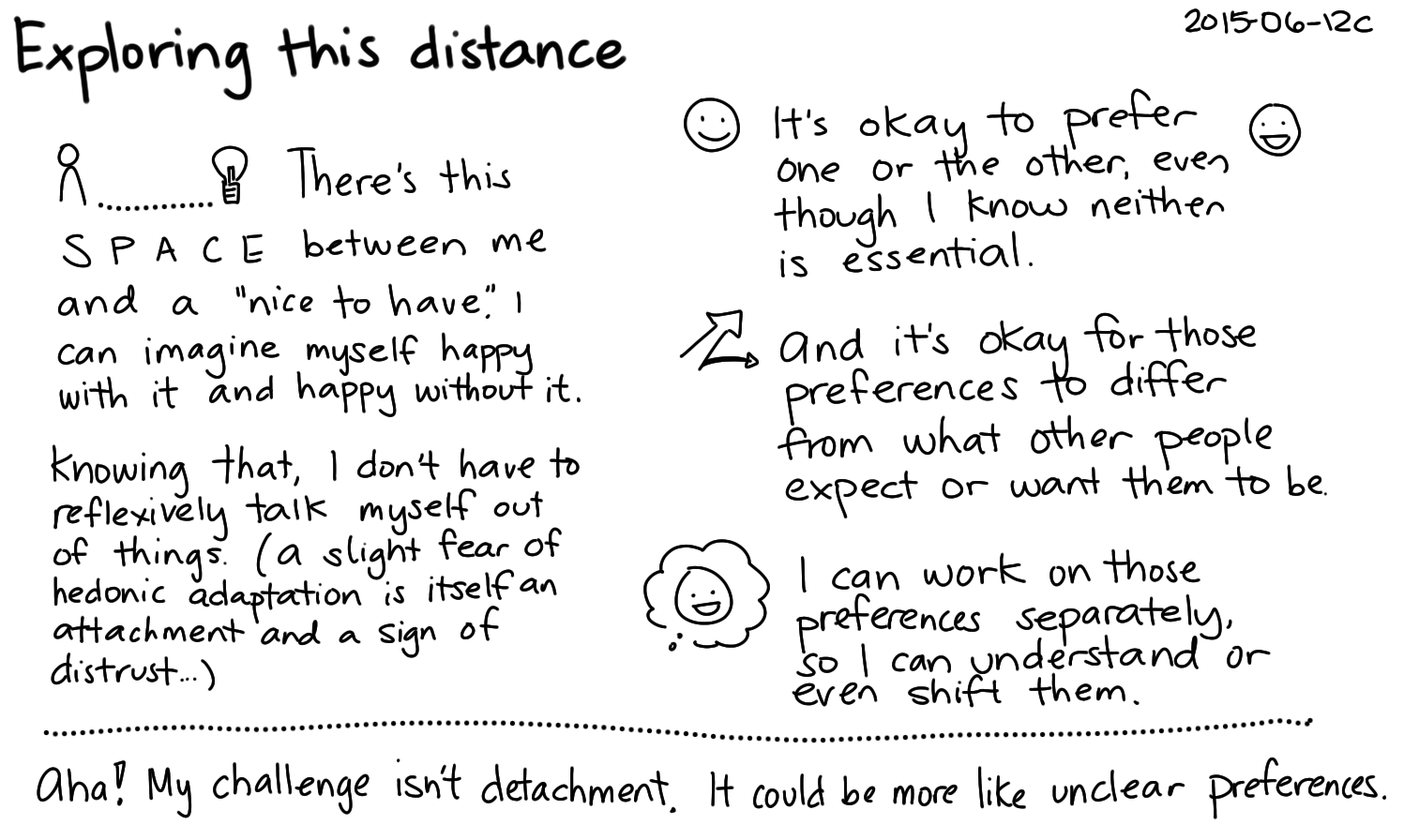 2015-06-12c Exploring this distance -- index card #stoicism #philosophy #detachment #desire.png