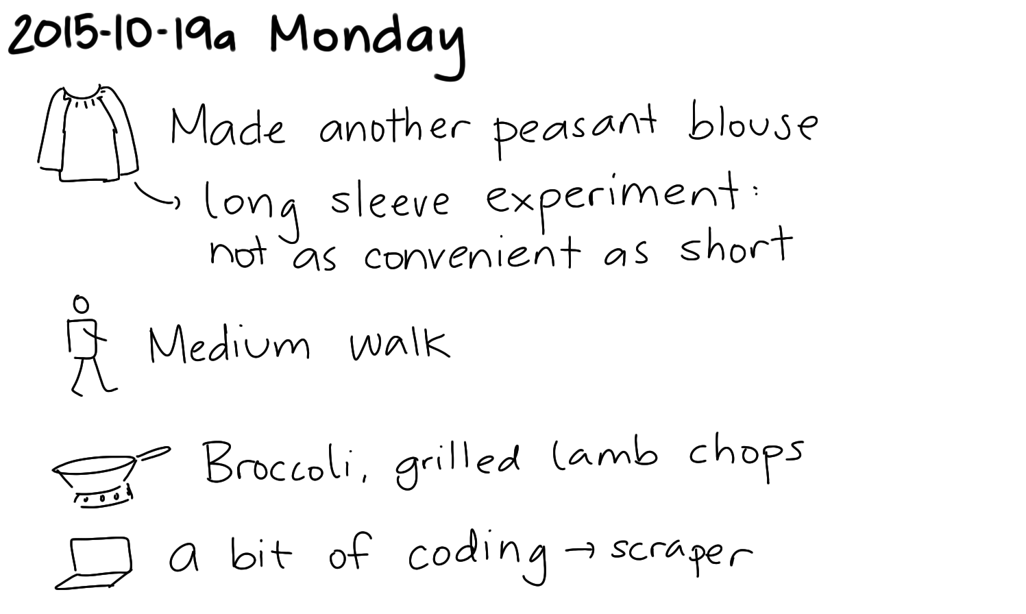 2015-10-19a Monday -- index card #journal.png