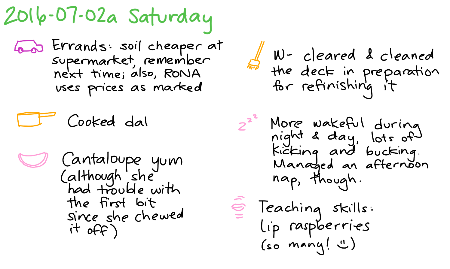 2016-07-02a Saturday -- index card #journal.png