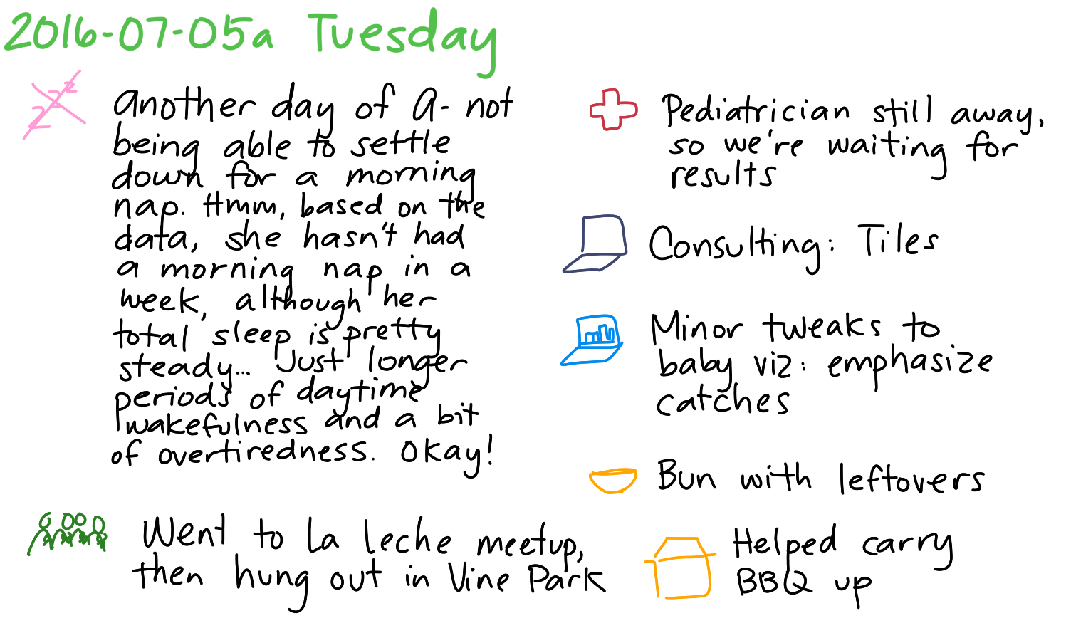 2016-07-05a Tuesday -- index card #journal.png