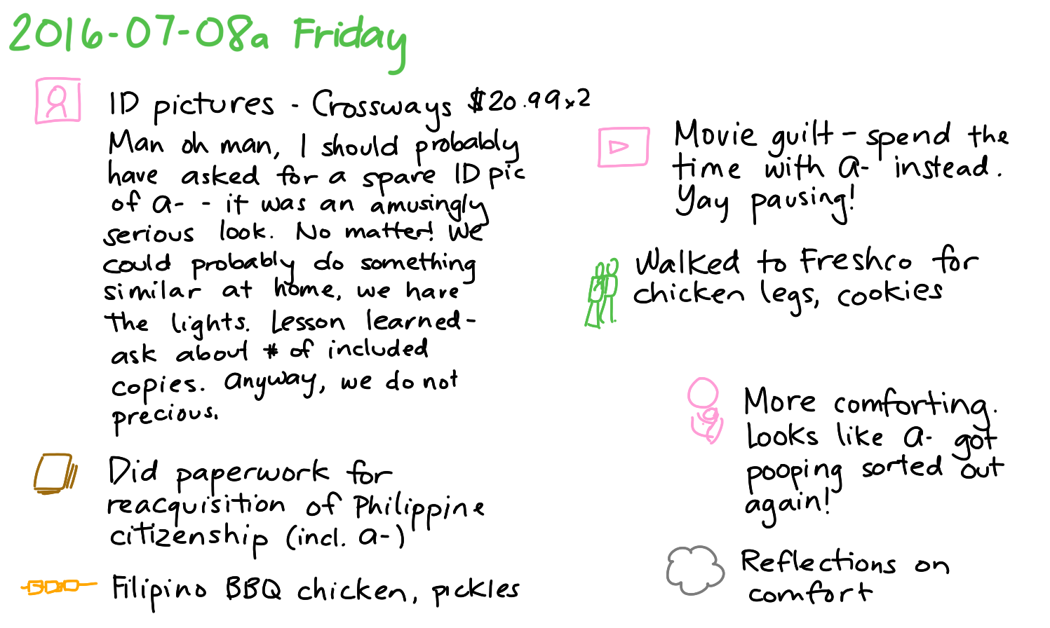 2016-07-08a Friday -- index card #journal.png
