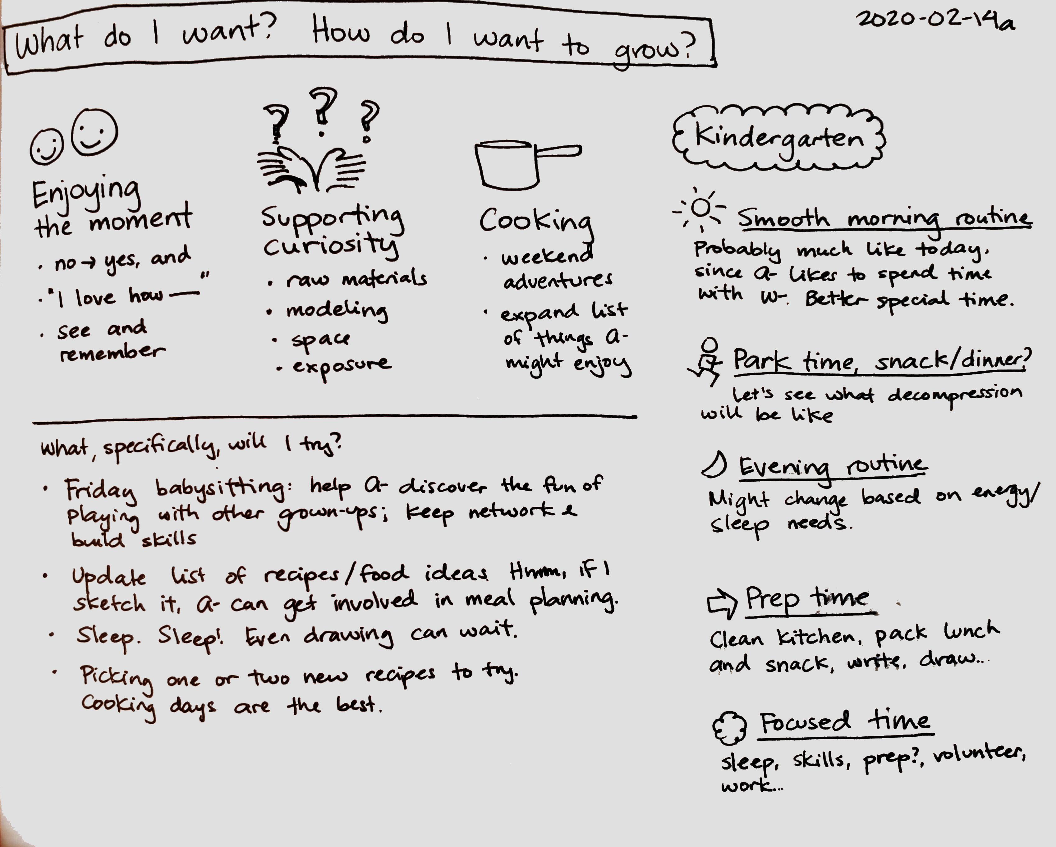 2020-02-14 How do I want to grow #kaizen.png