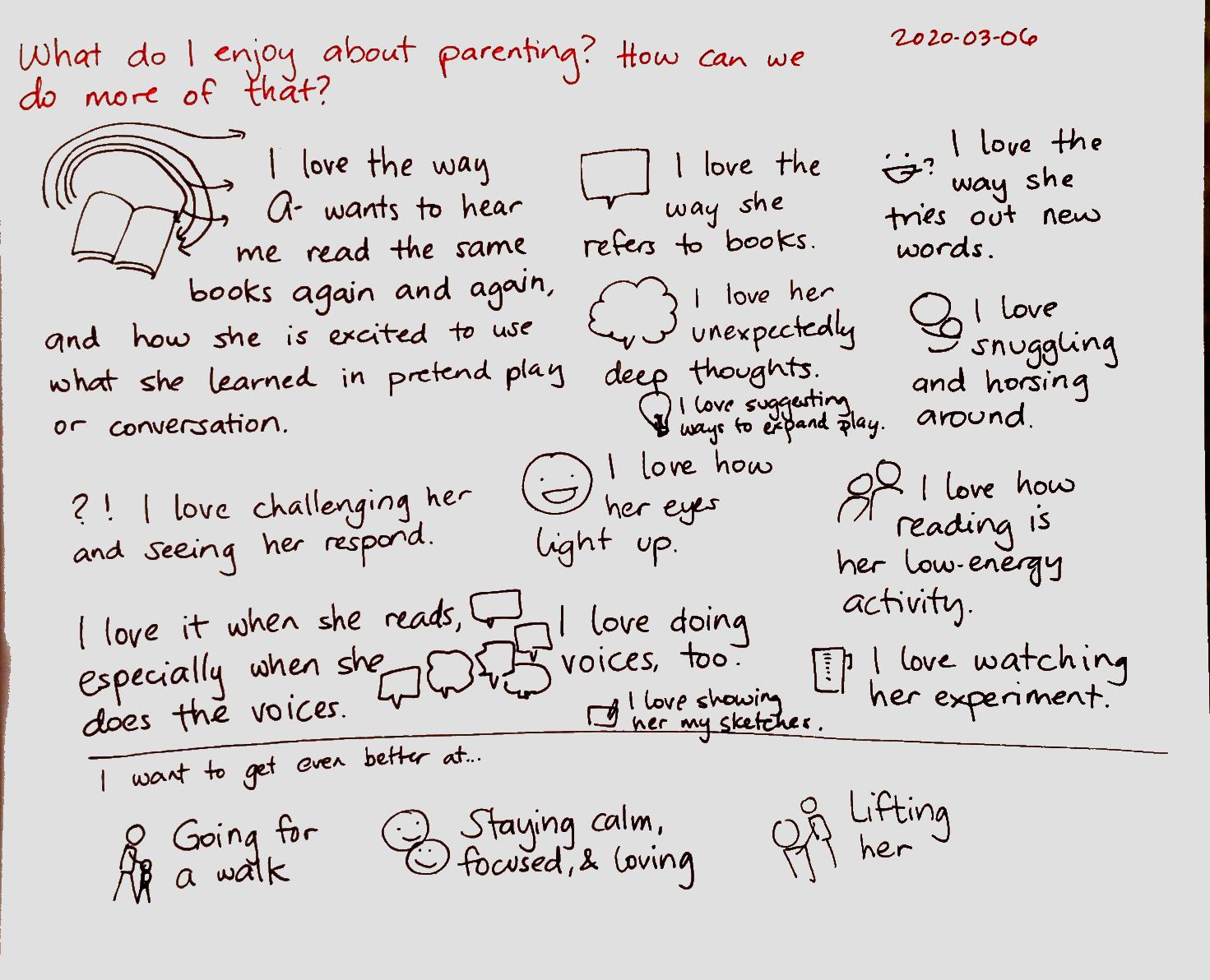 2020-03-06 What do I enjoy about parenting #parenting.png