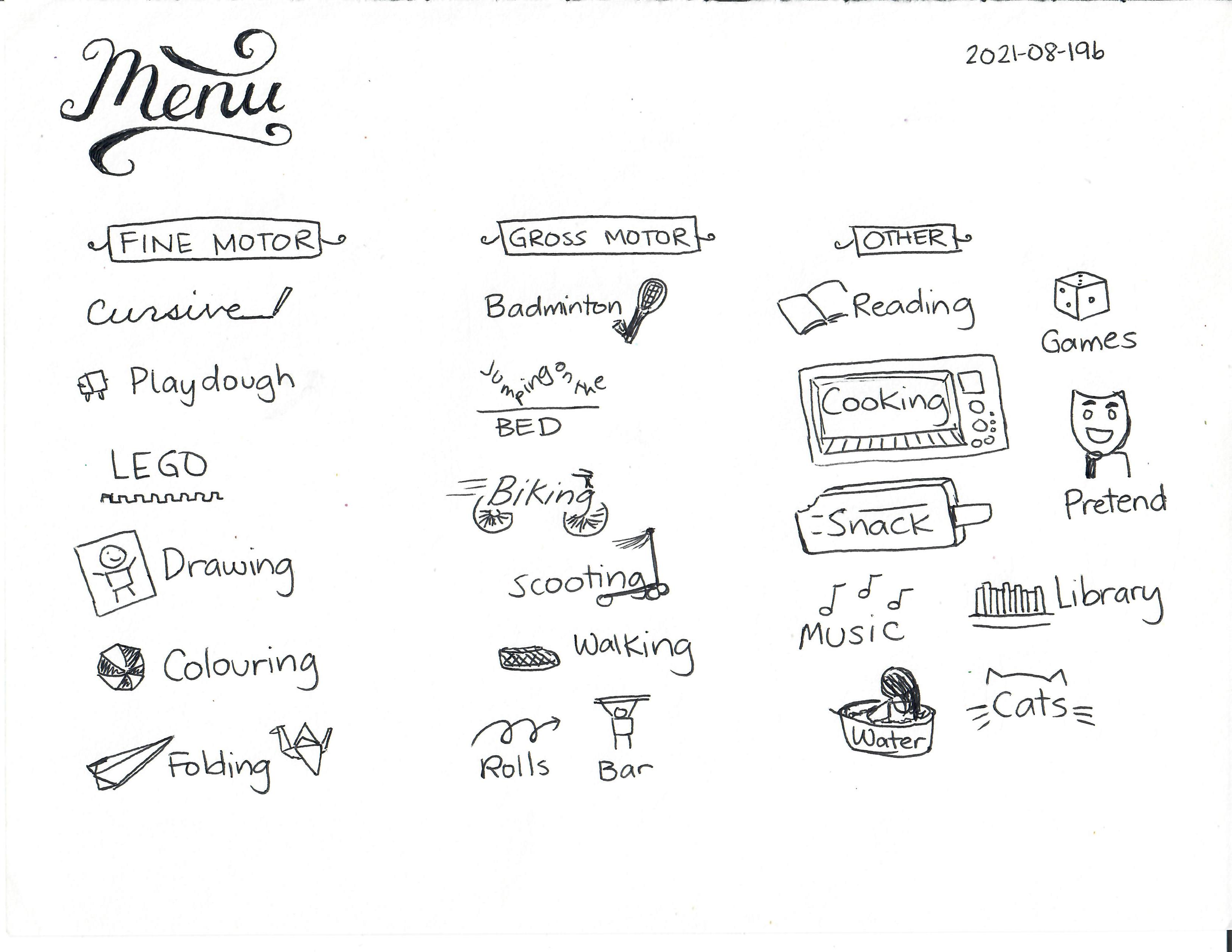 Ultimate Guide to Sketchnotes  What are Sketchnotes, markers, and