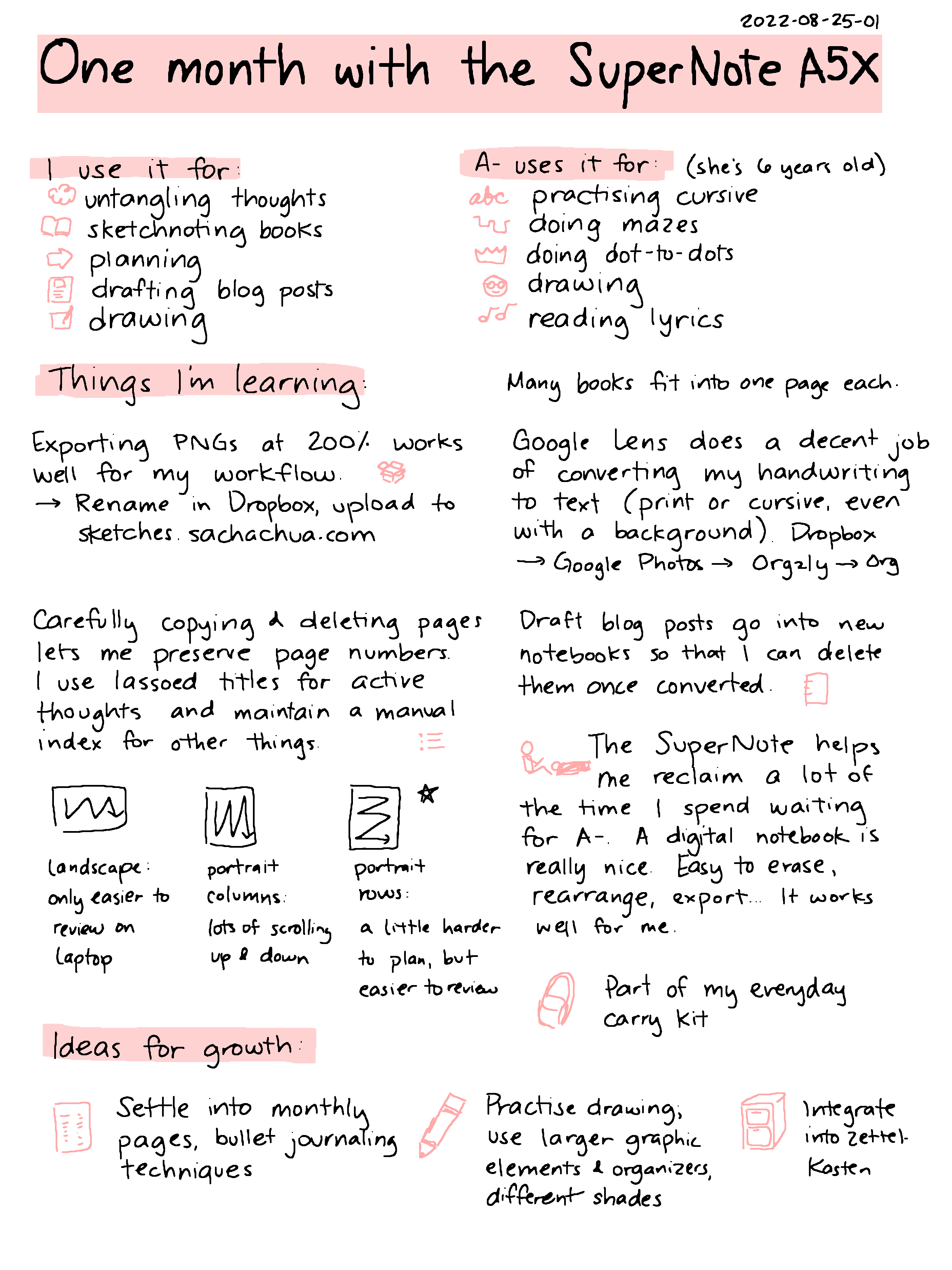 2022-08-25-01 One month with the SuperNote A5X #supernote #drawing #decision-review #tech.png