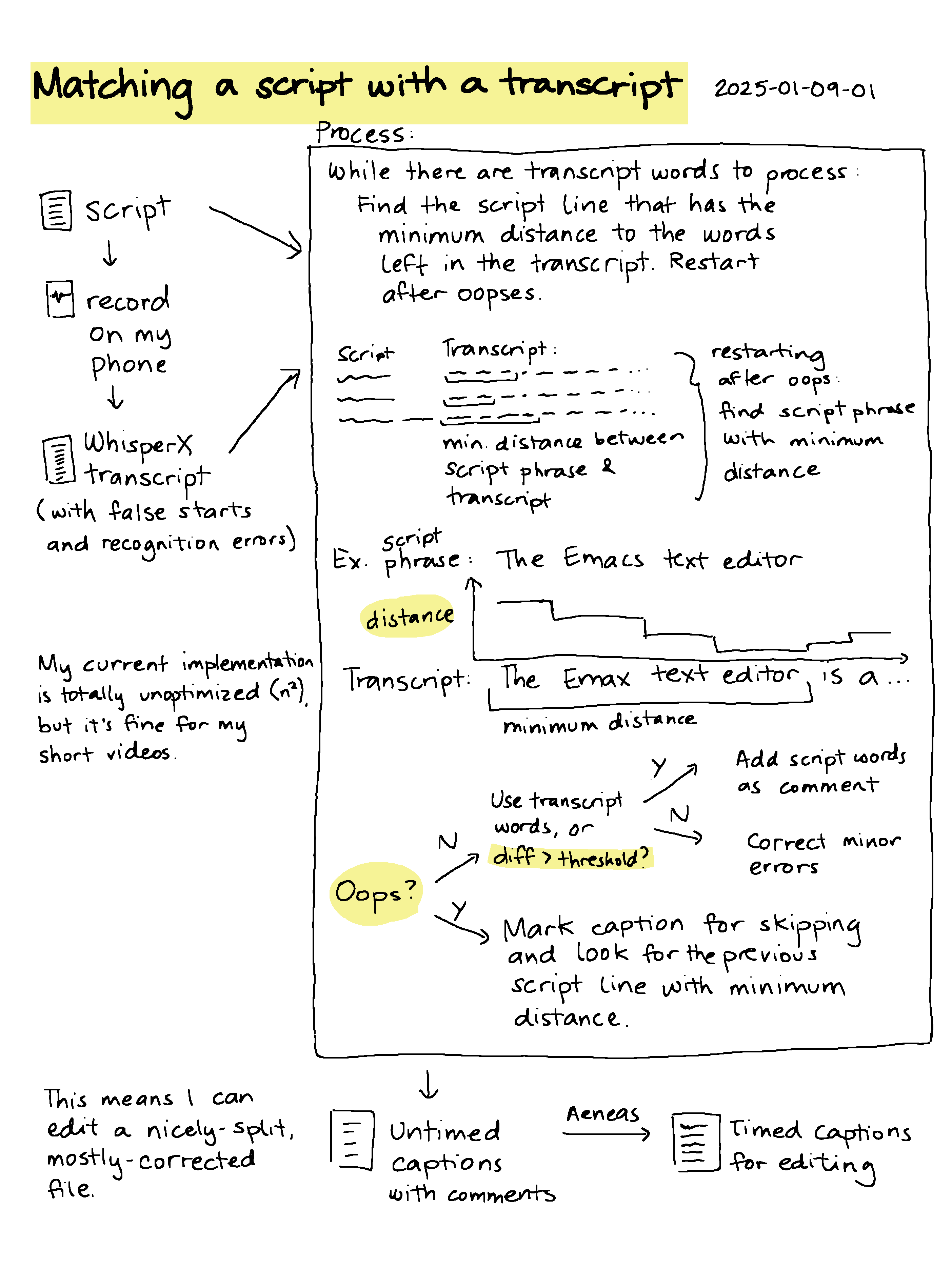 2025-01-09-01 Matching a script with a transcript – subed emacs