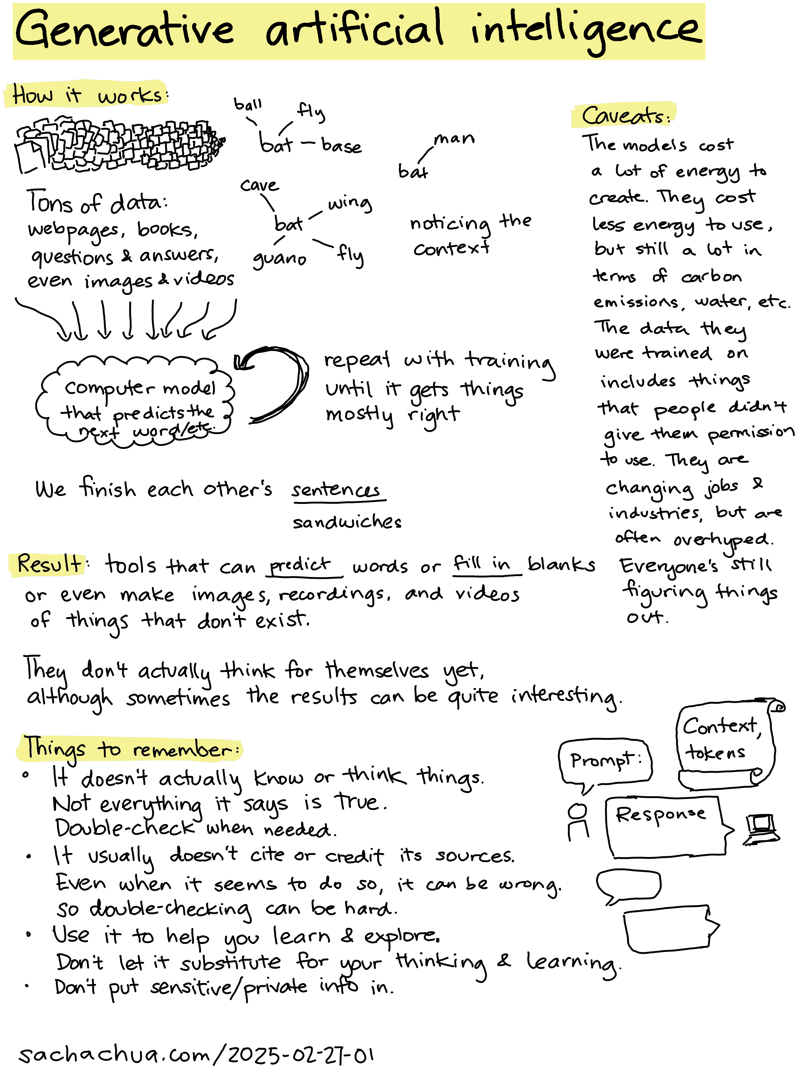 2025-02-27-01 Generative artificial intelligence -- llm generative ai tech