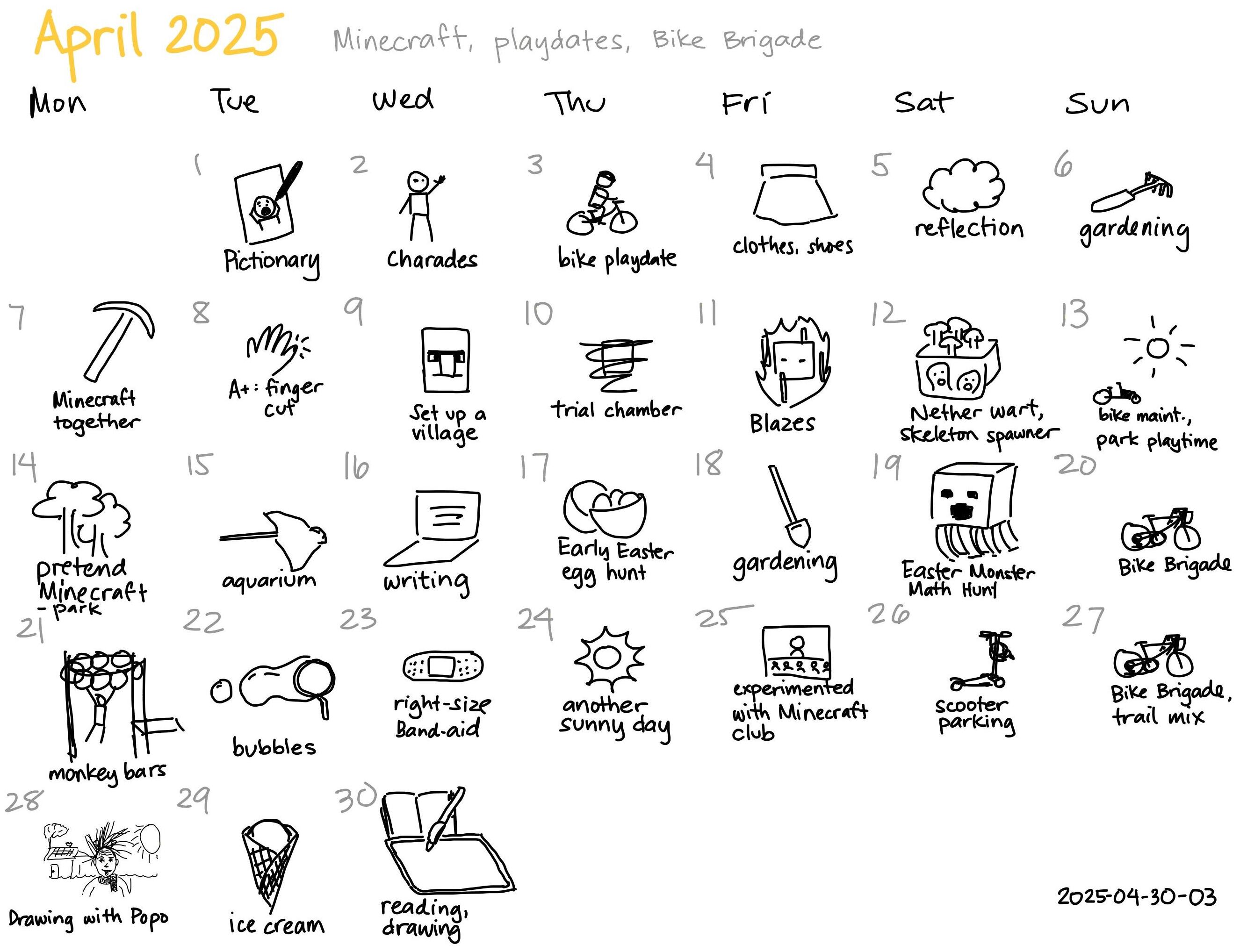 2025-04-30-03 April 2025 -- monthly review