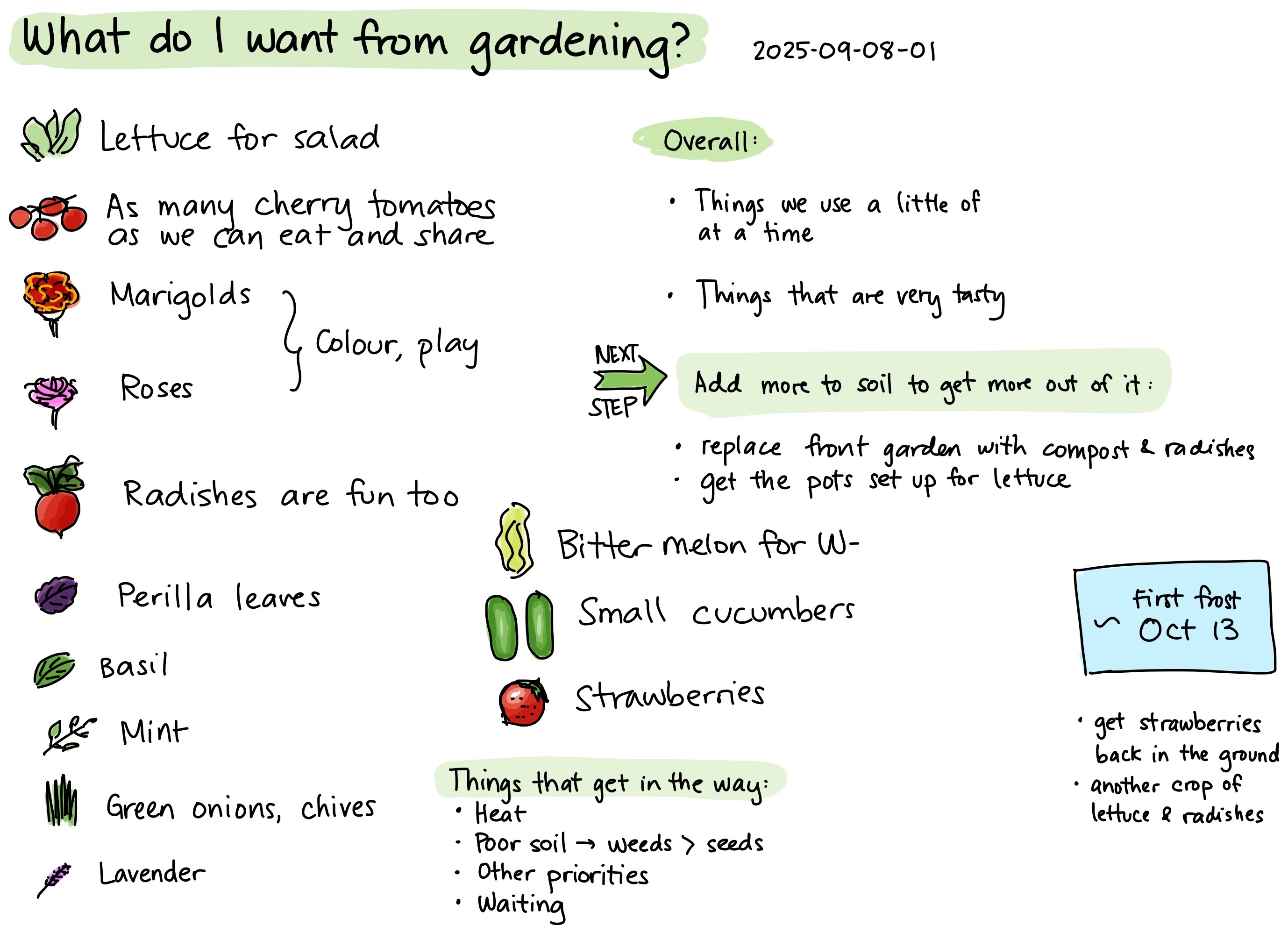 2025-09-08-01 What do I want from gardening? -- gardening life