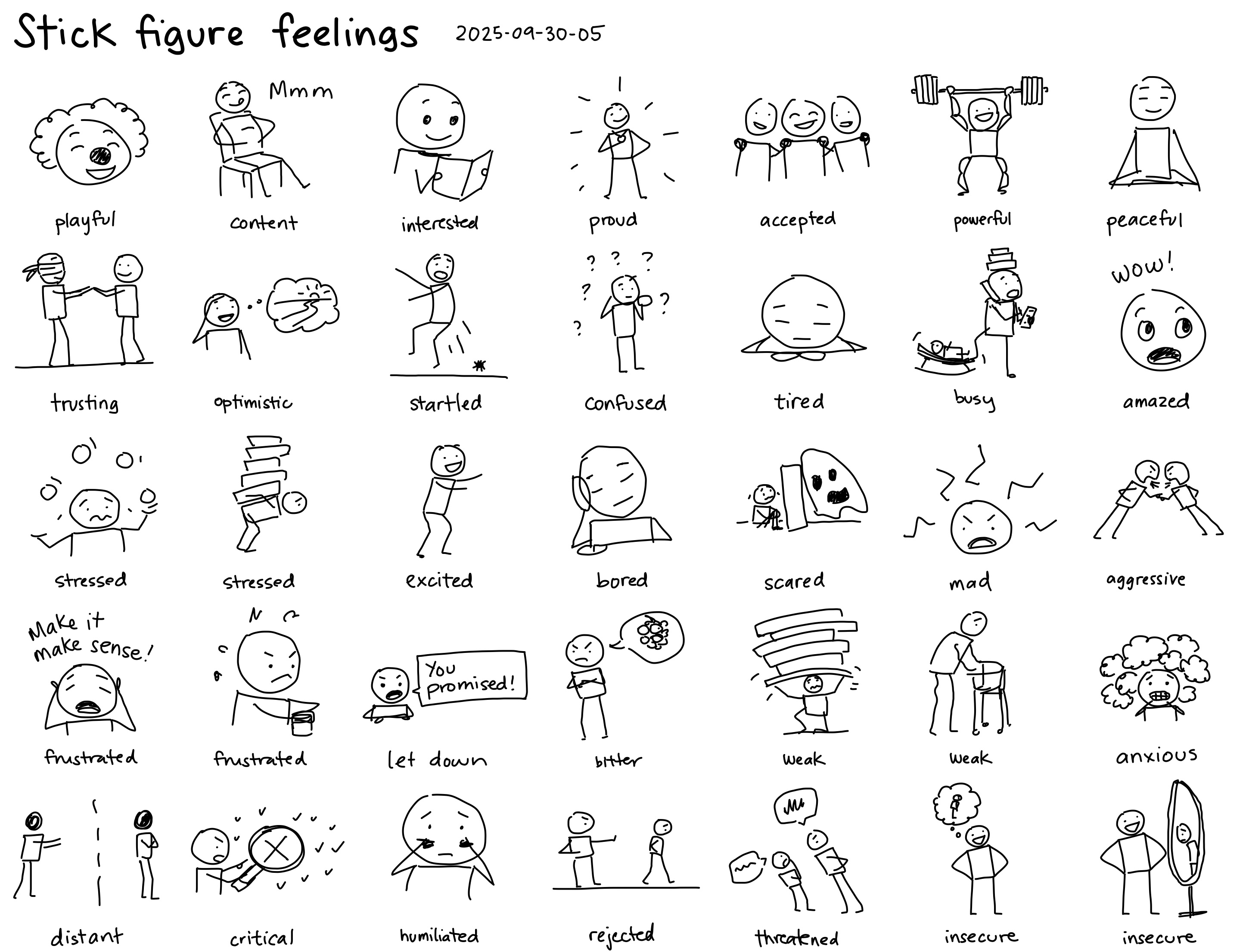 2025-09-30-05 Stick figure feelings -- drawing icons emotions