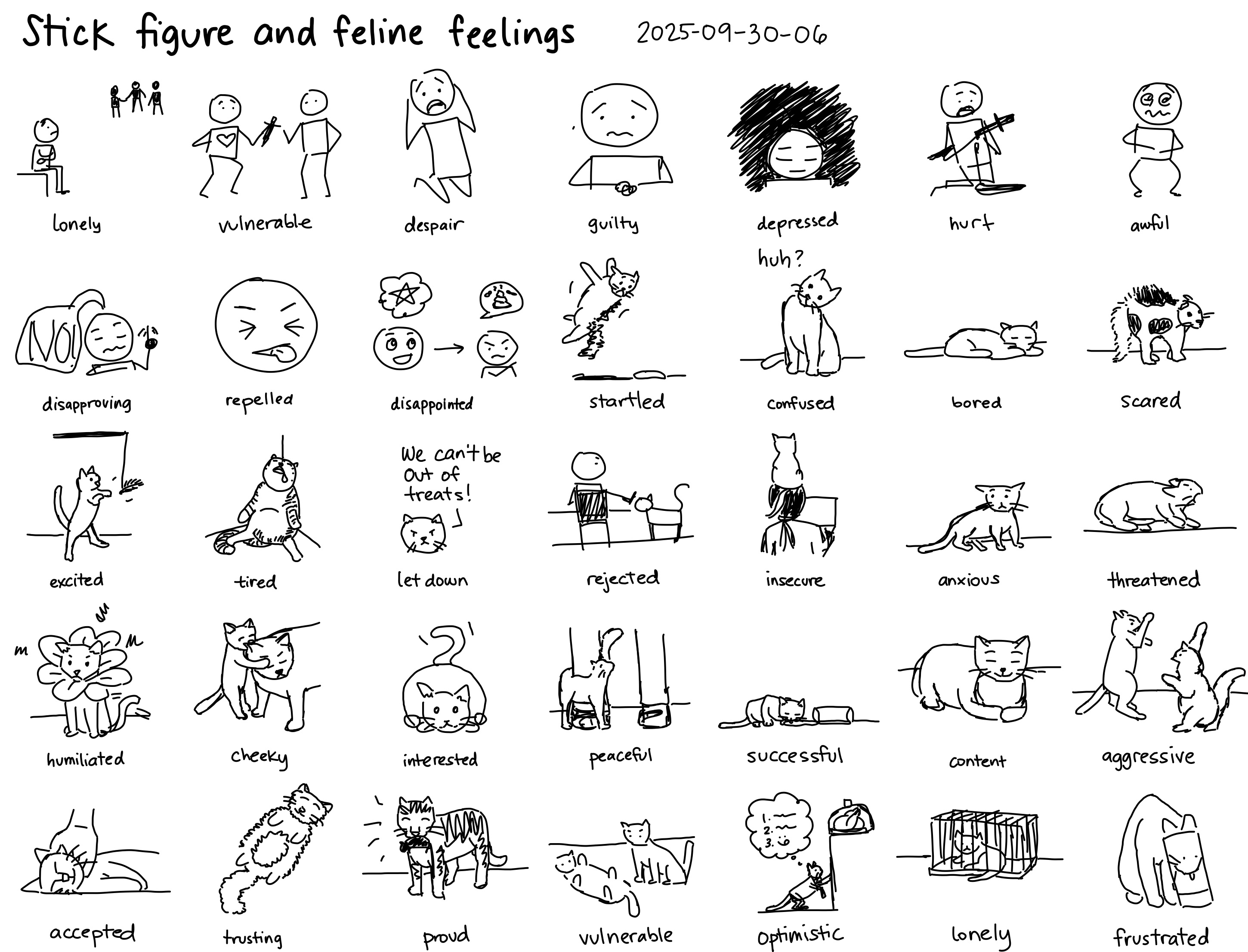 2025-09-30-06 Stick figure and feline feelings -- drawing icons emotions