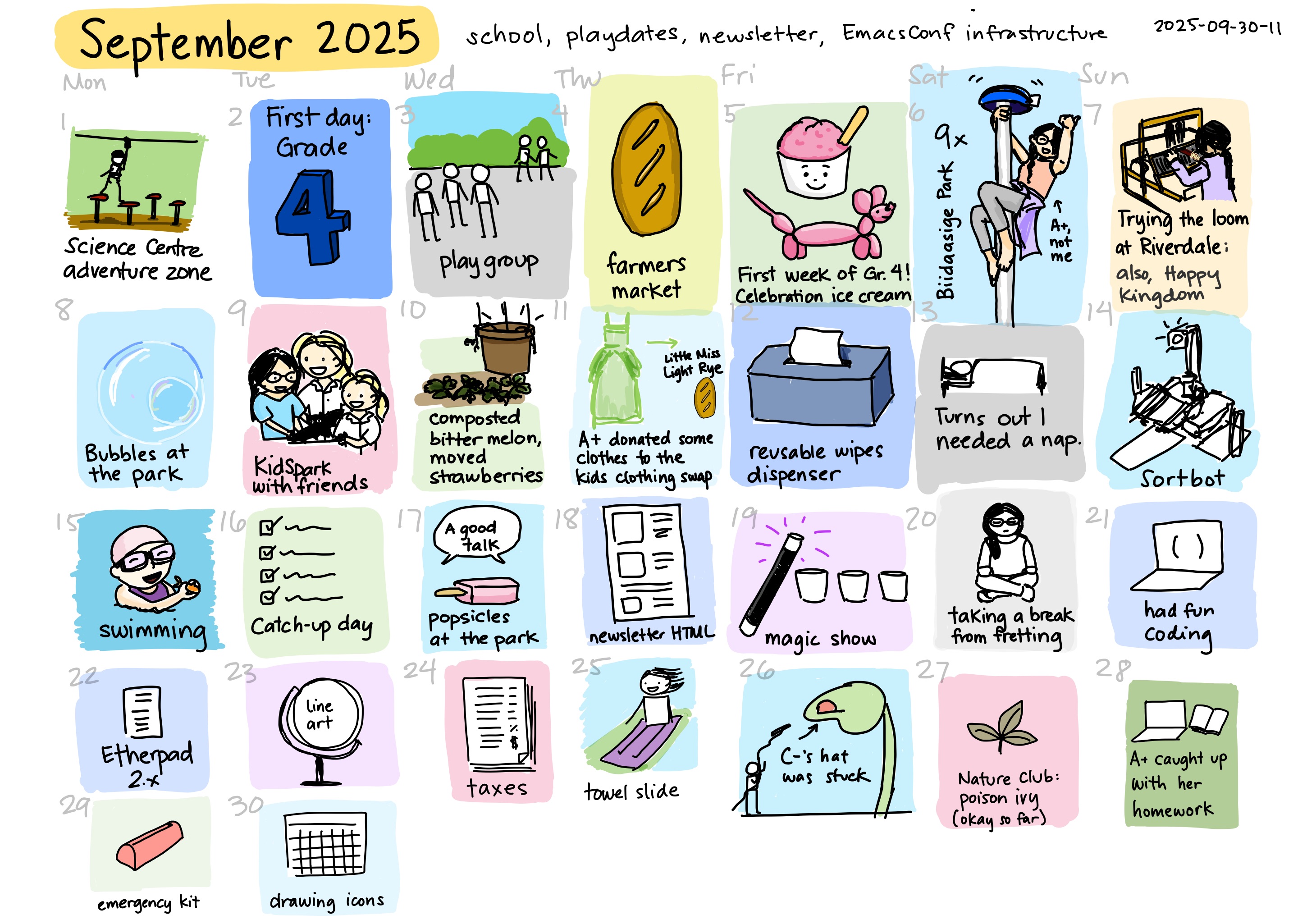 2025-09-30-11 September 2025 -- monthly review