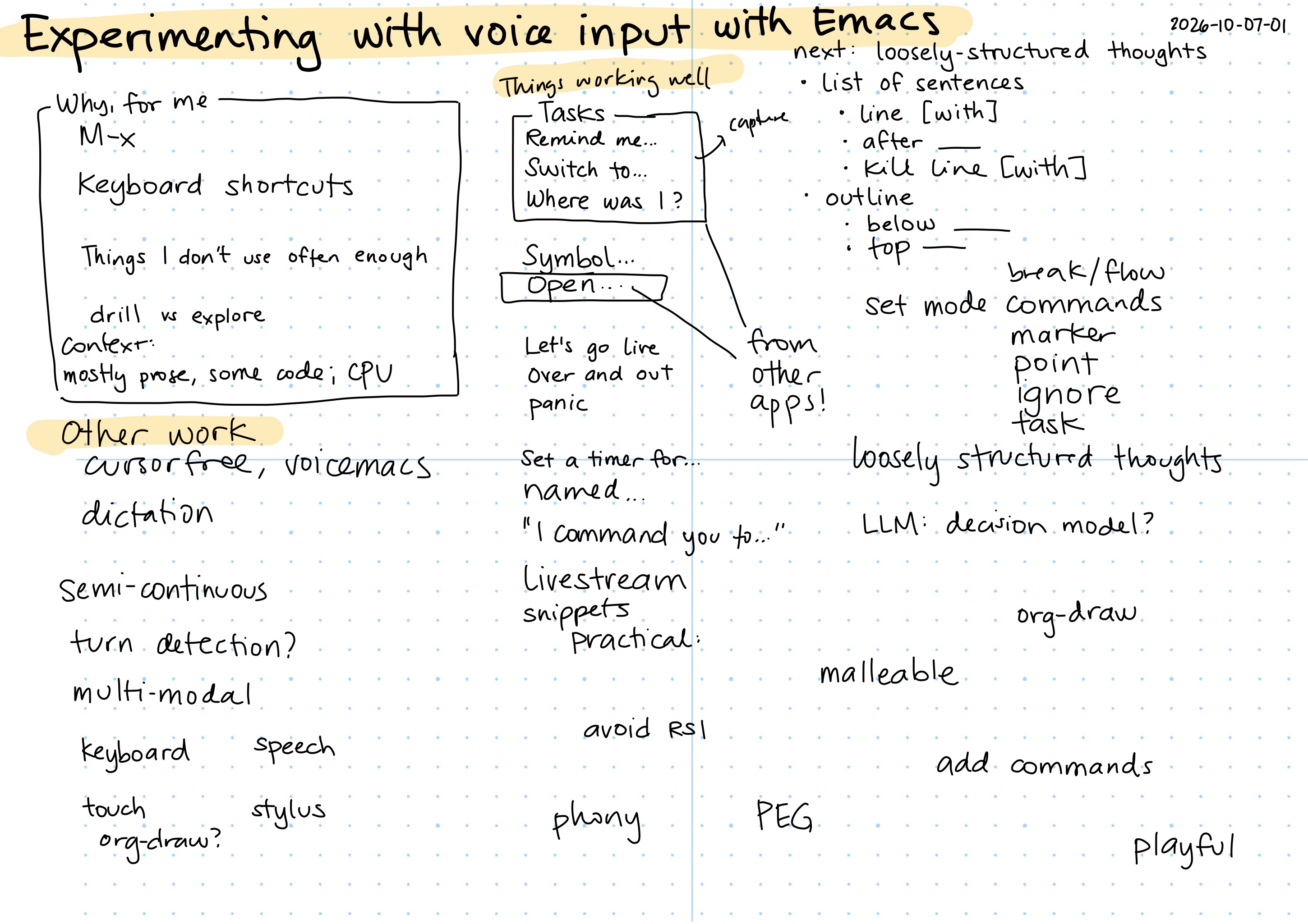 2026-10-07-01 Experimenting with voice input in Emacs - rough braindump.jpeg