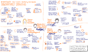 2012-11-07 INNOTalkTO - Joanna Track, Justin Raymond, David Nam, Brenda Rideout