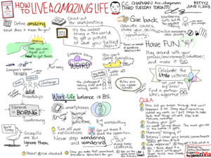 2013-06-11 How to Live an Amazing Life - C.C. Chapman - Third Tuesday Toronto #sketchnote