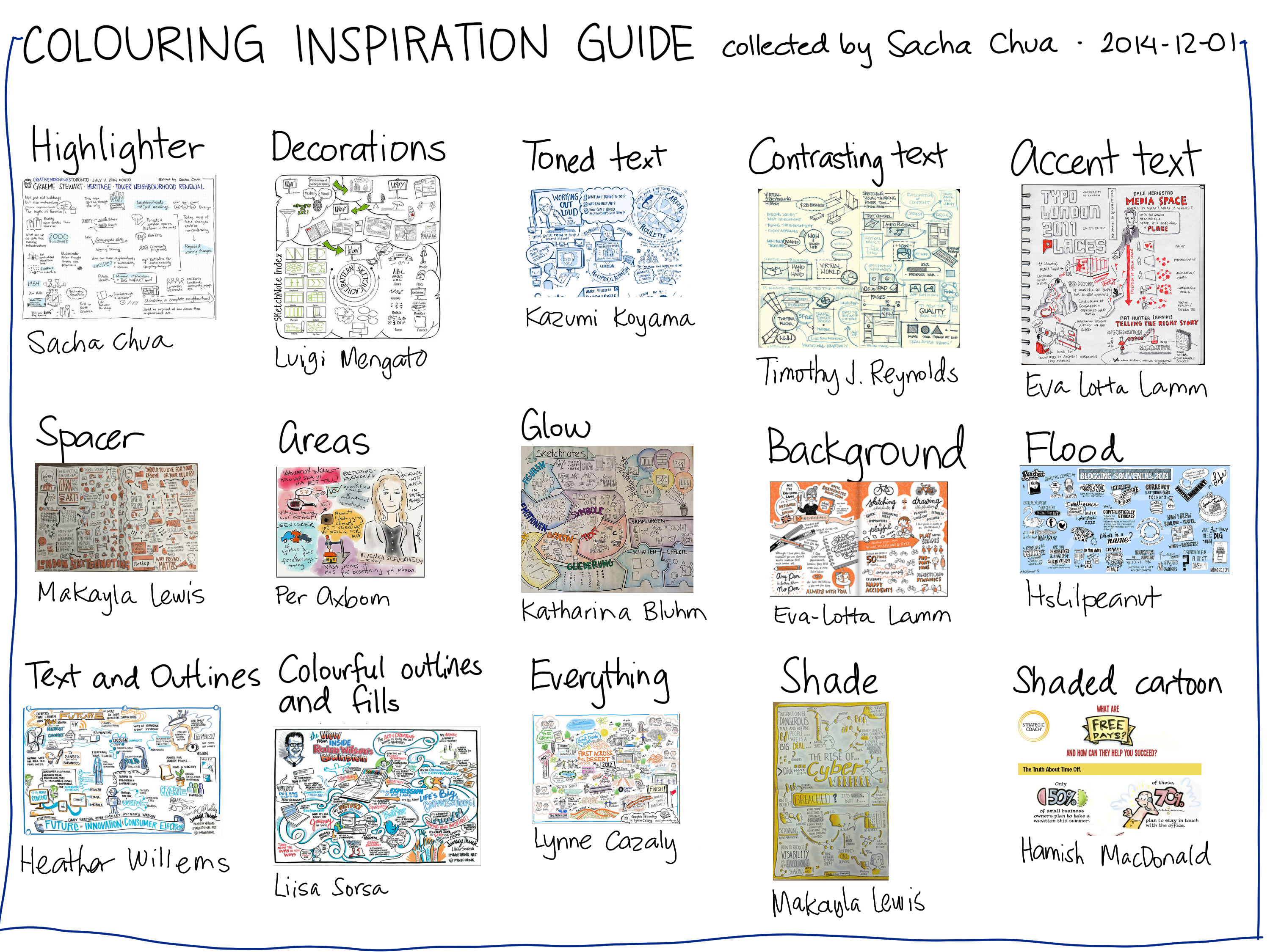 2014-12-01 Colouring inspiration guide - drawing.png